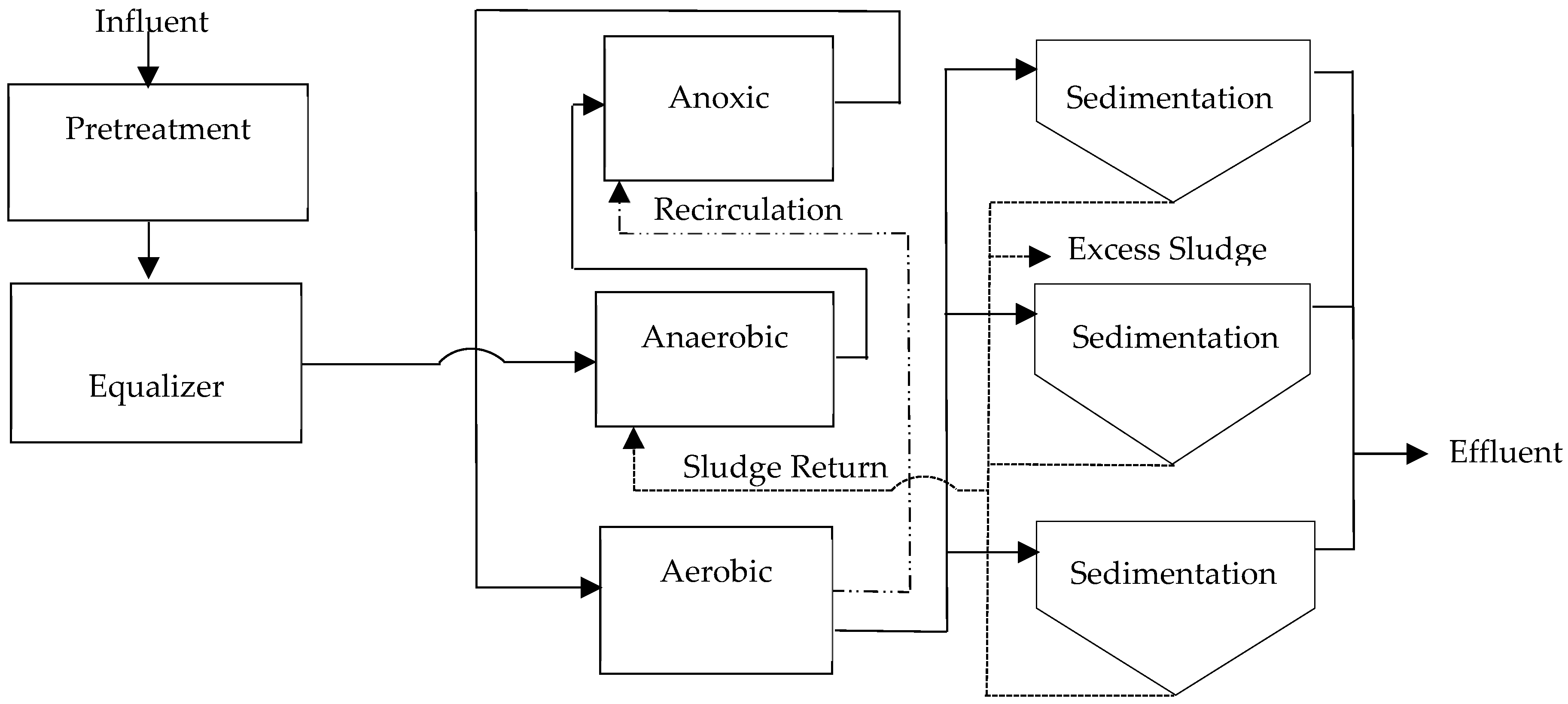 Water 16 01354 g009 Water 16 01354 g009