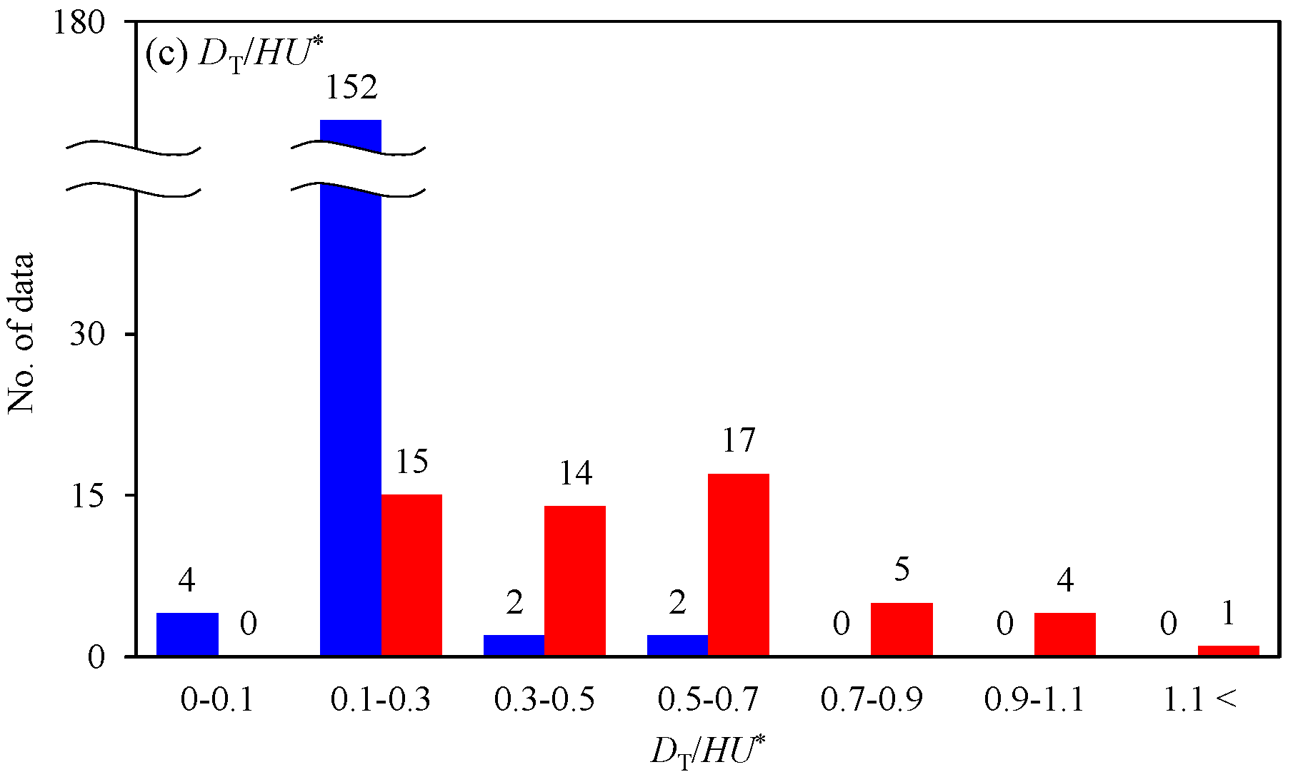 Water 16 01359 g001b