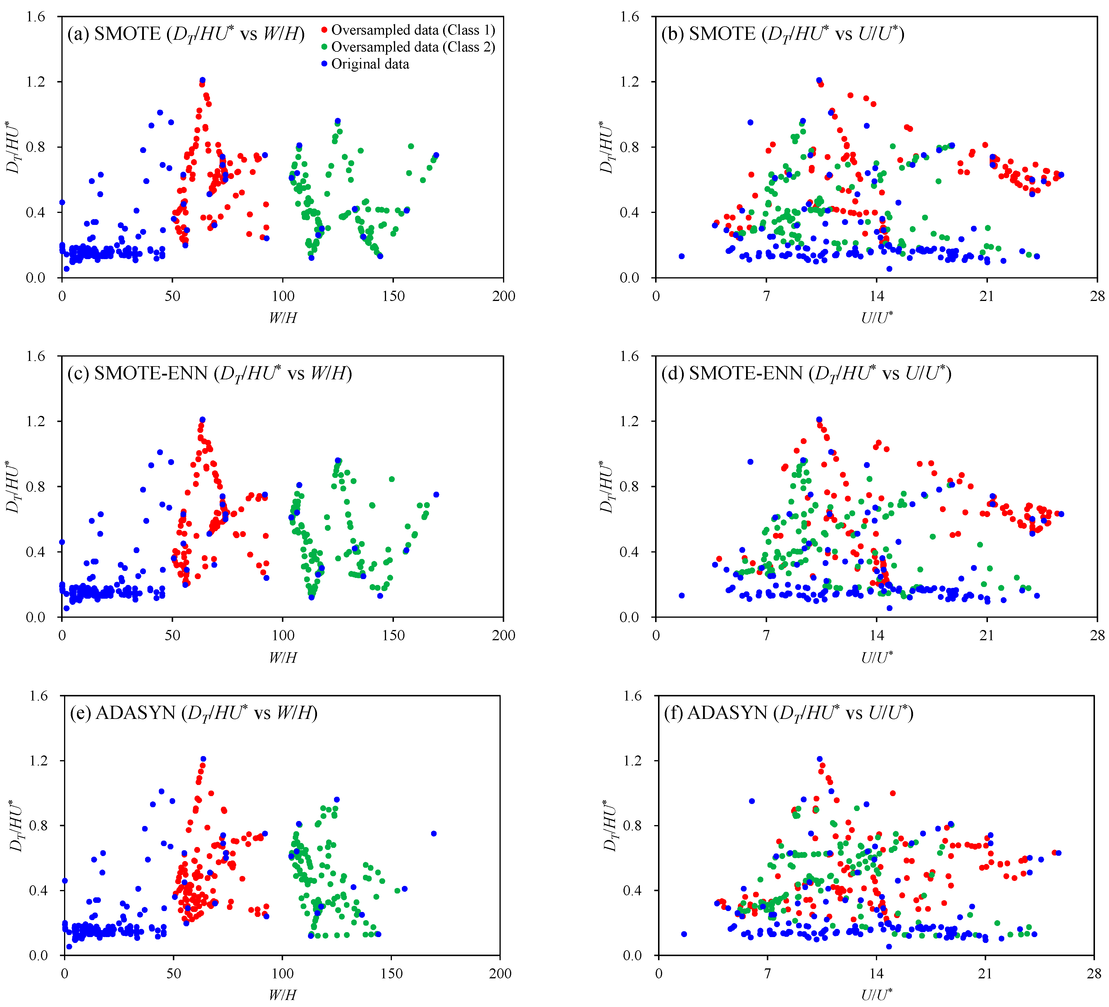 Water 16 01359 g003a