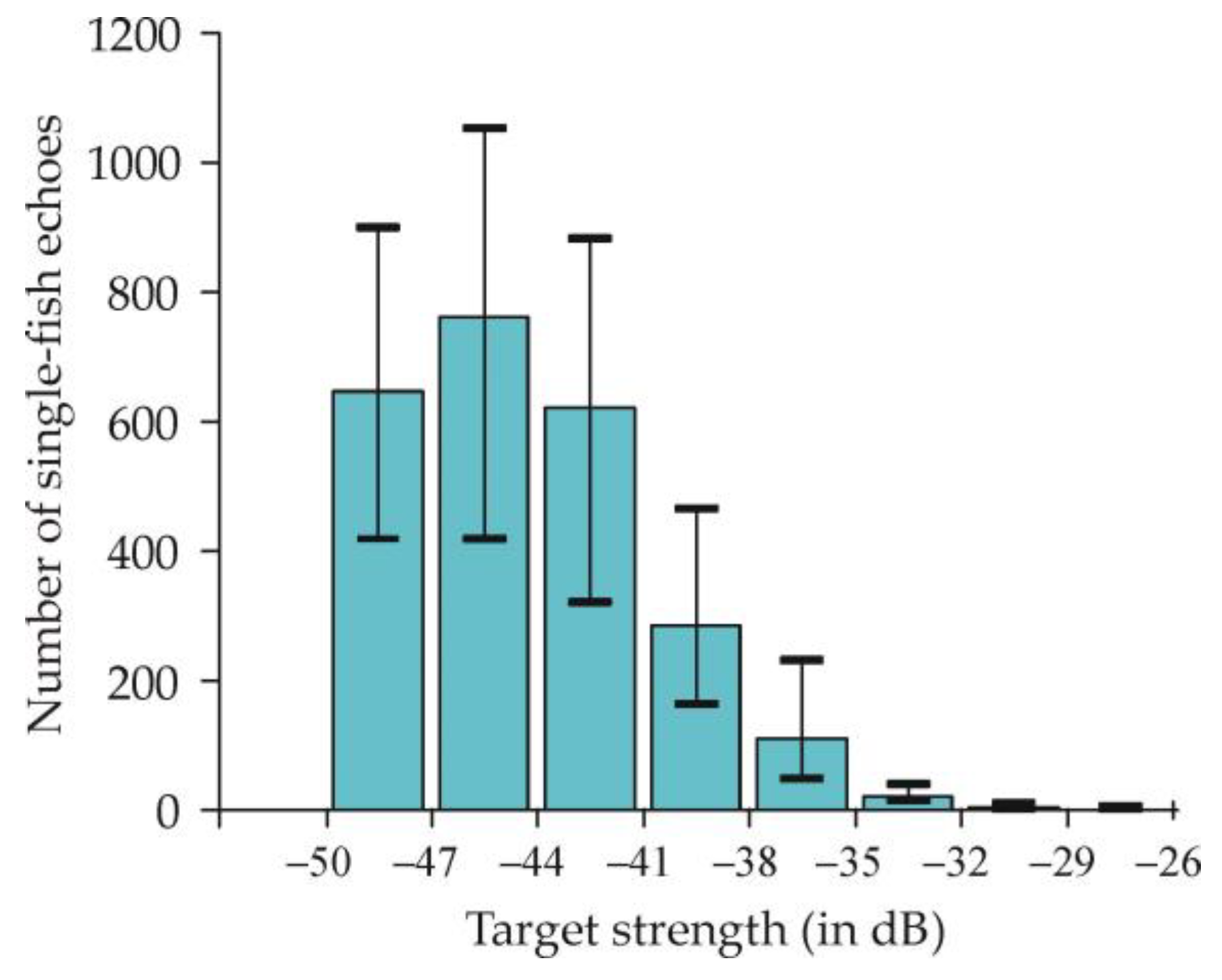 Water 16 01368 g003 Water 16 01368 g003