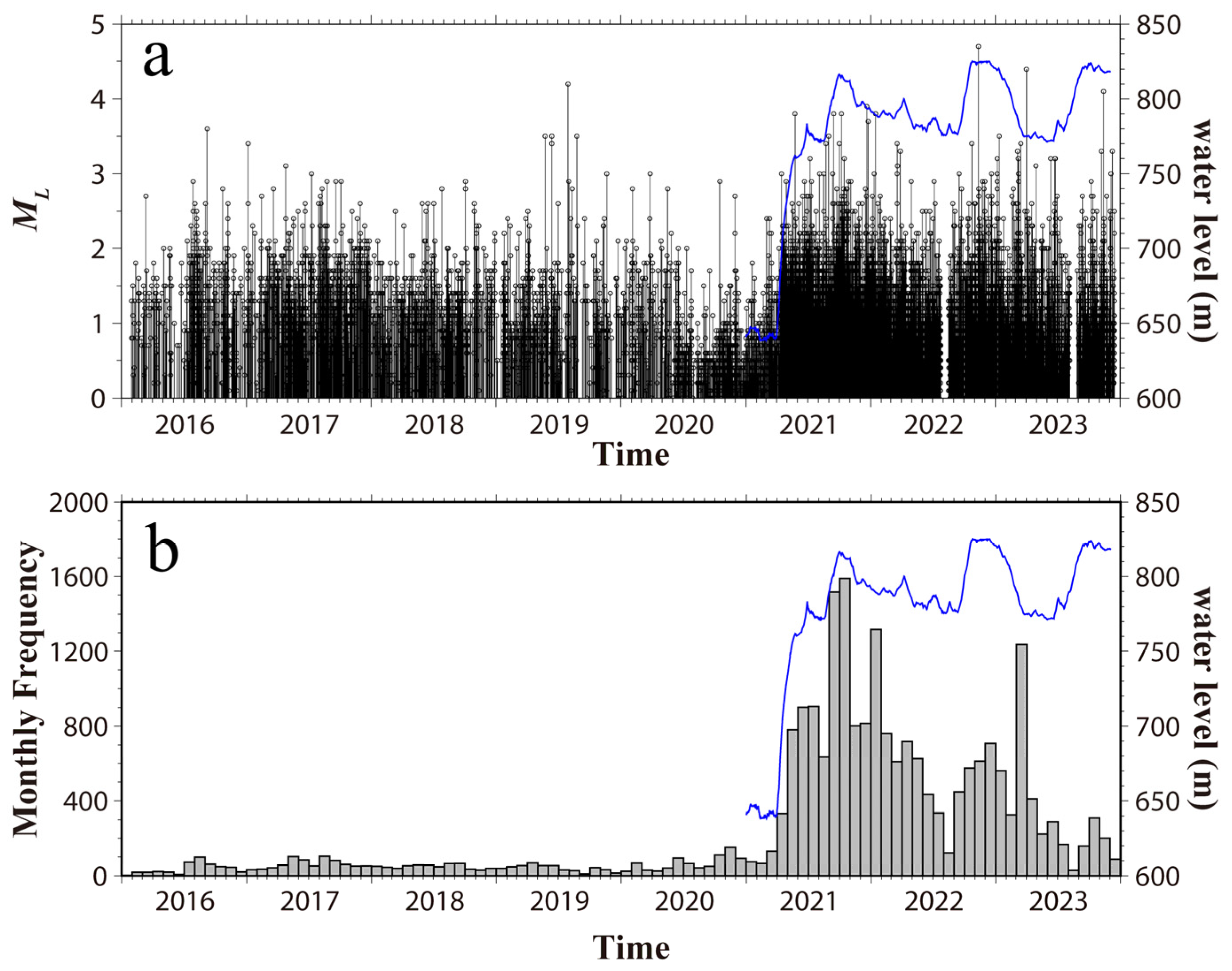 Water 16 01370 g002 Water 16 01370 g002