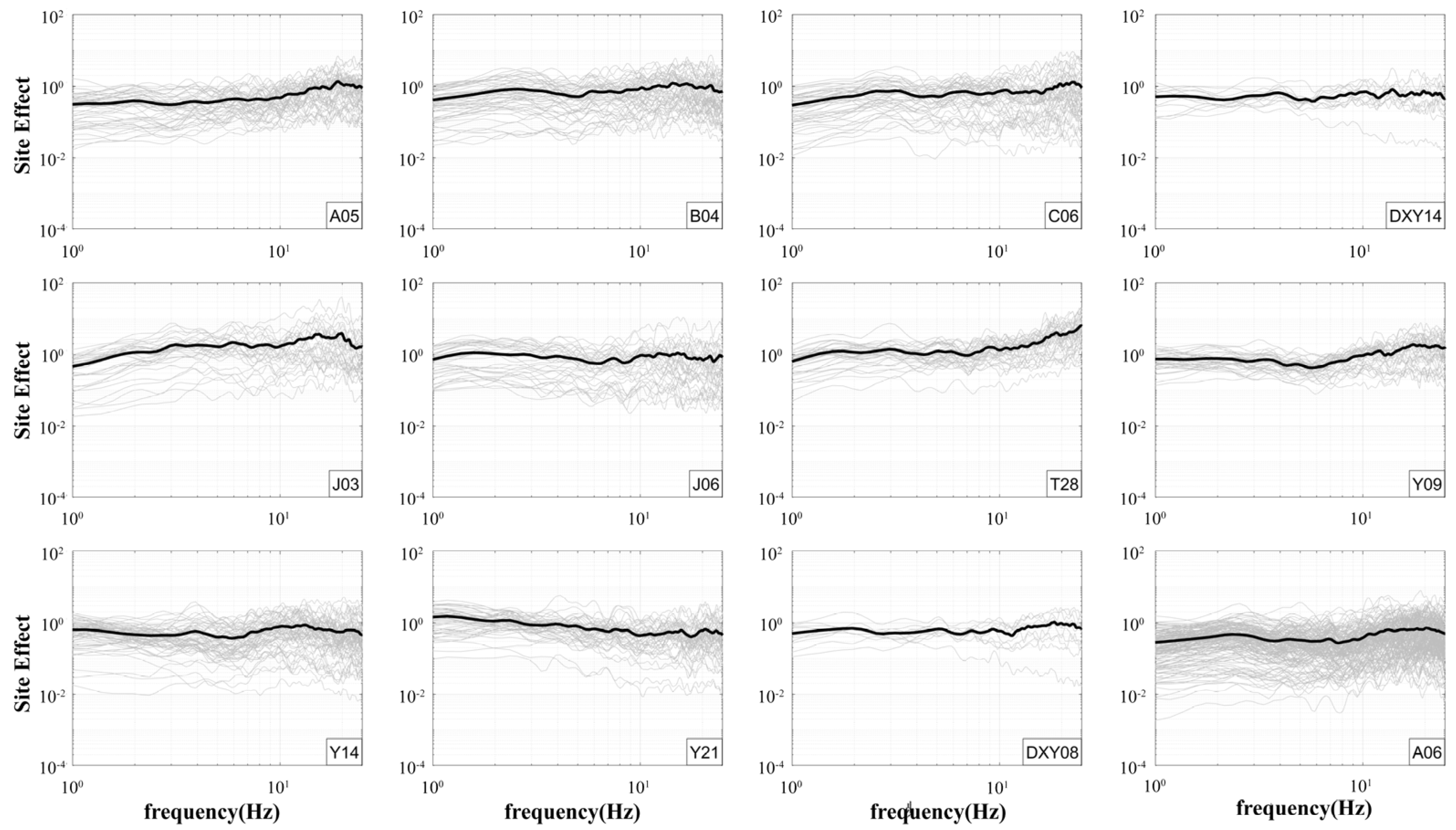 Water 16 01370 g004 Water 16 01370 g004
