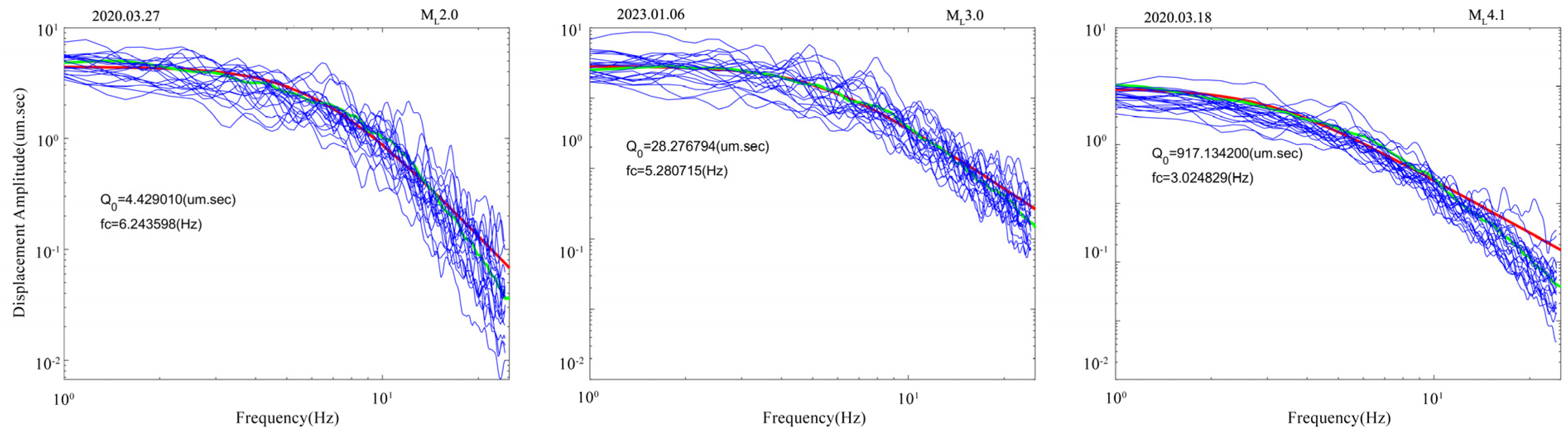 Water 16 01370 g005 Water 16 01370 g005