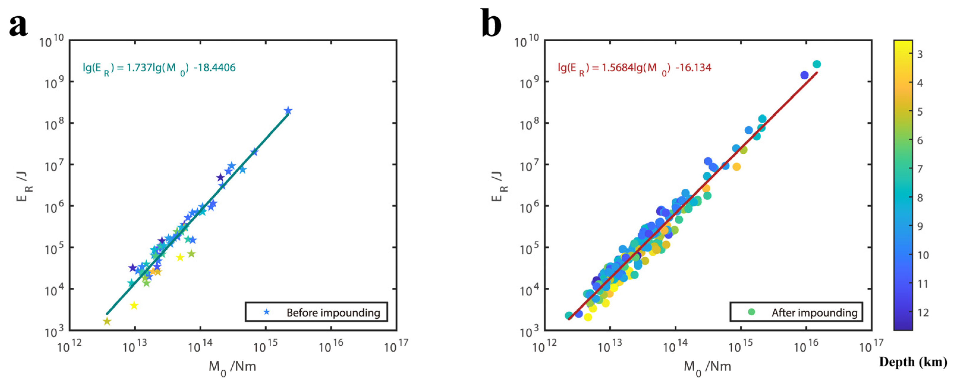 Water 16 01370 g009 Water 16 01370 g009