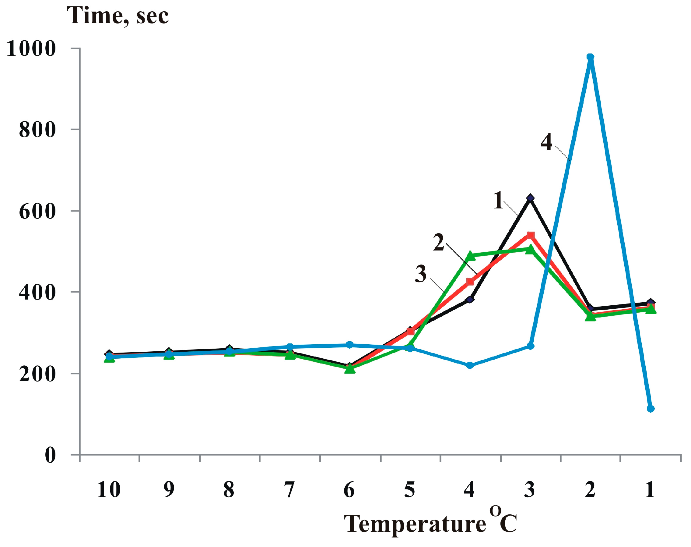 Water 16 01381 g002 Water 16 01381 g002