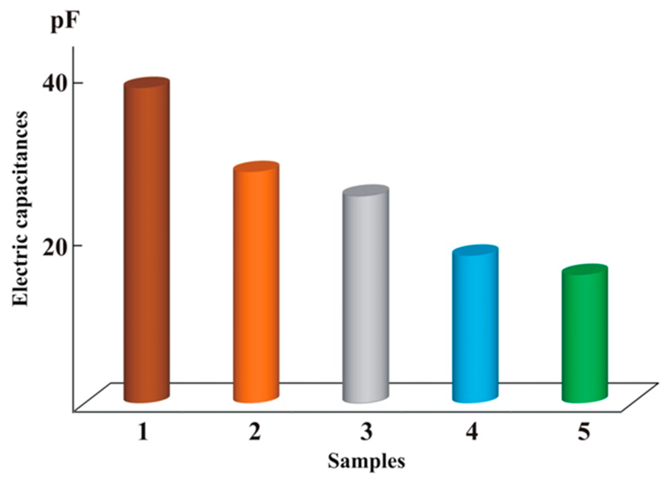 Water 16 01381 g003 Water 16 01381 g003