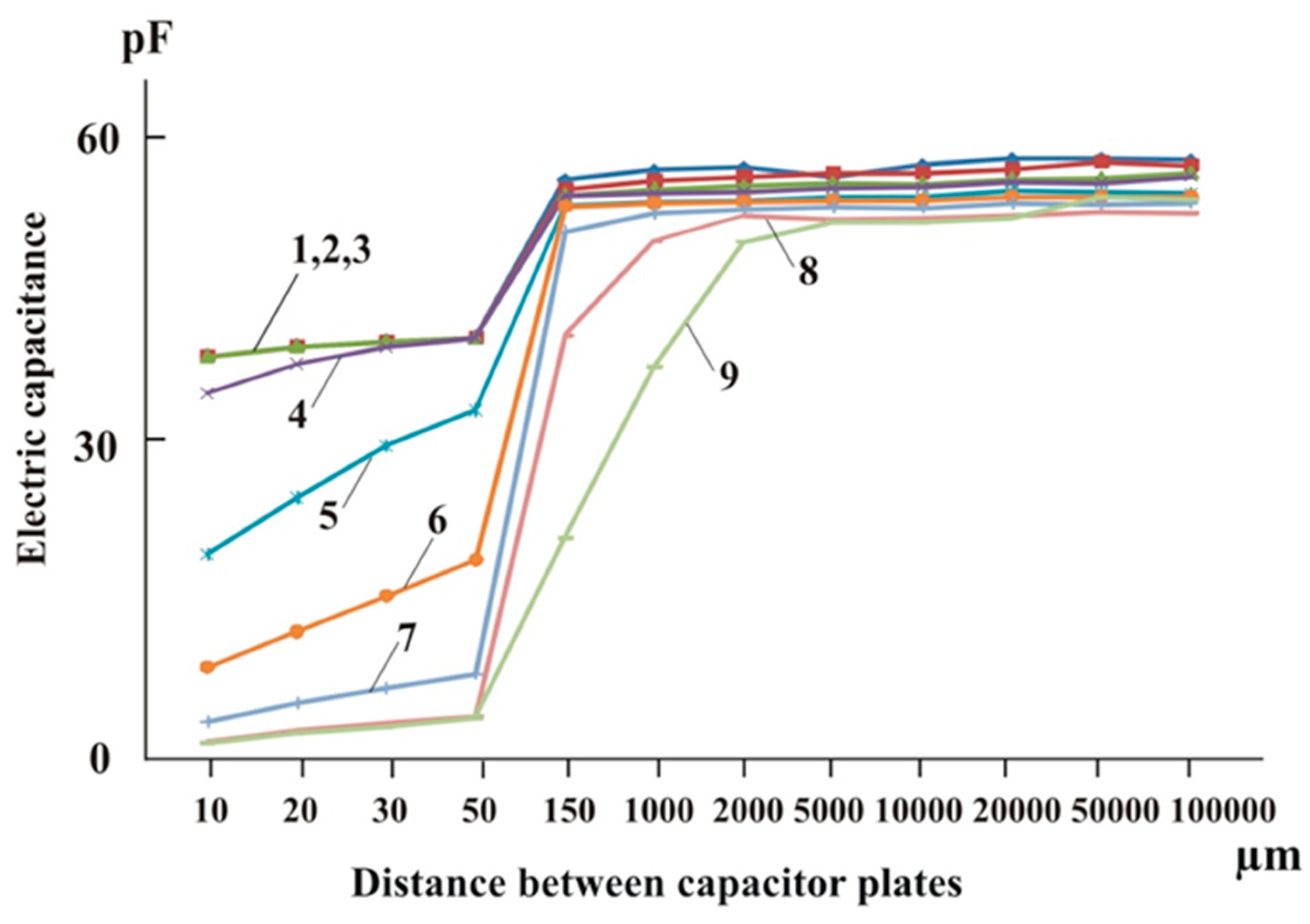 Water 16 01381 g005 Water 16 01381 g005
