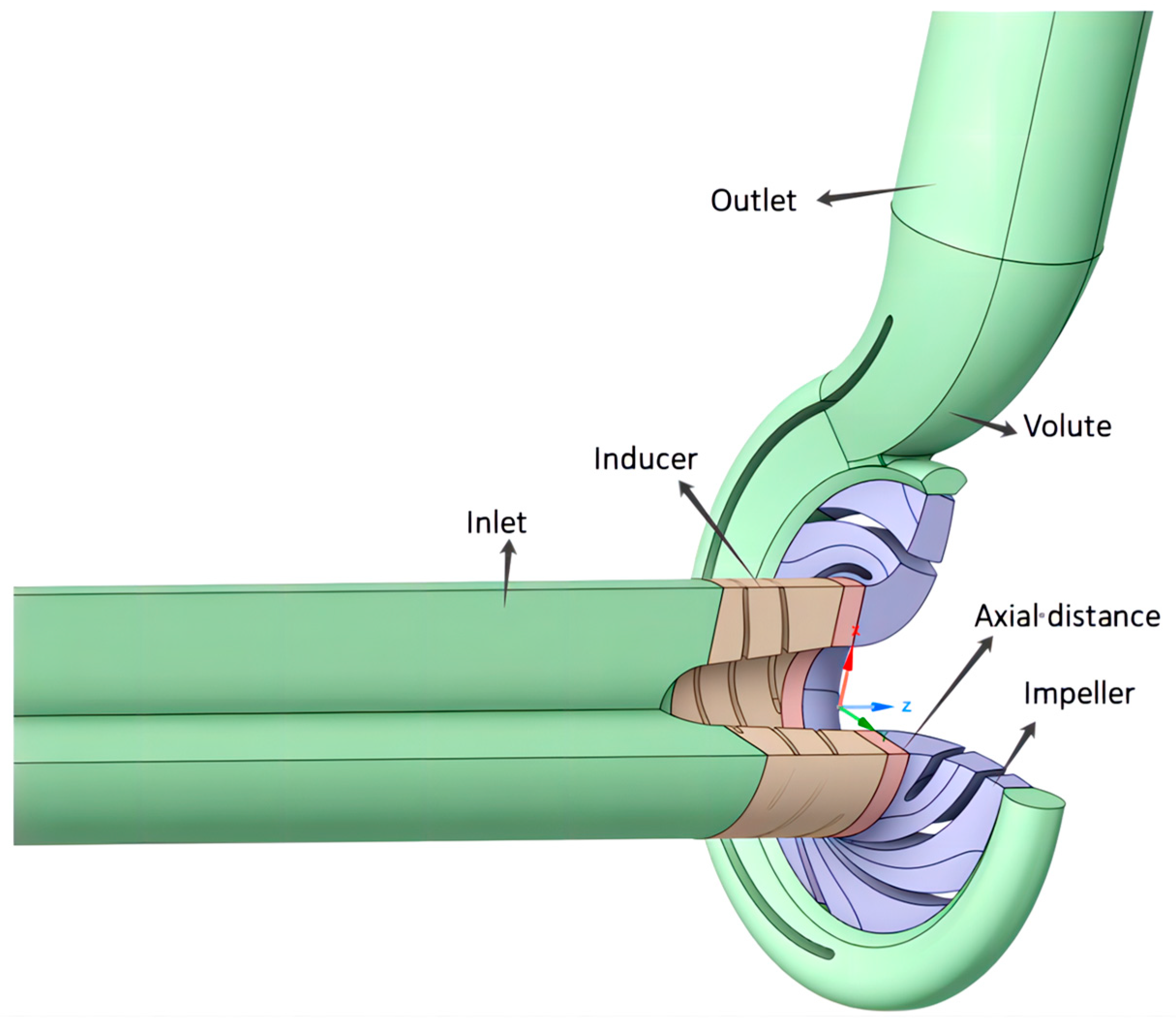 Water 16 01385 g001 Water 16 01385 g001