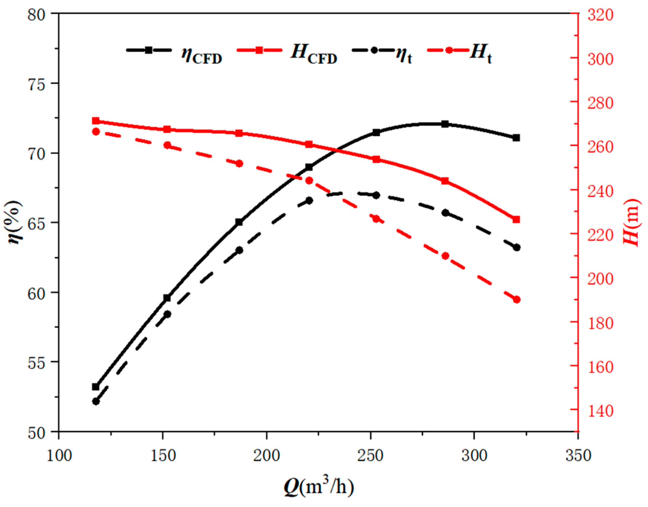 Water 16 01385 g005 Water 16 01385 g005