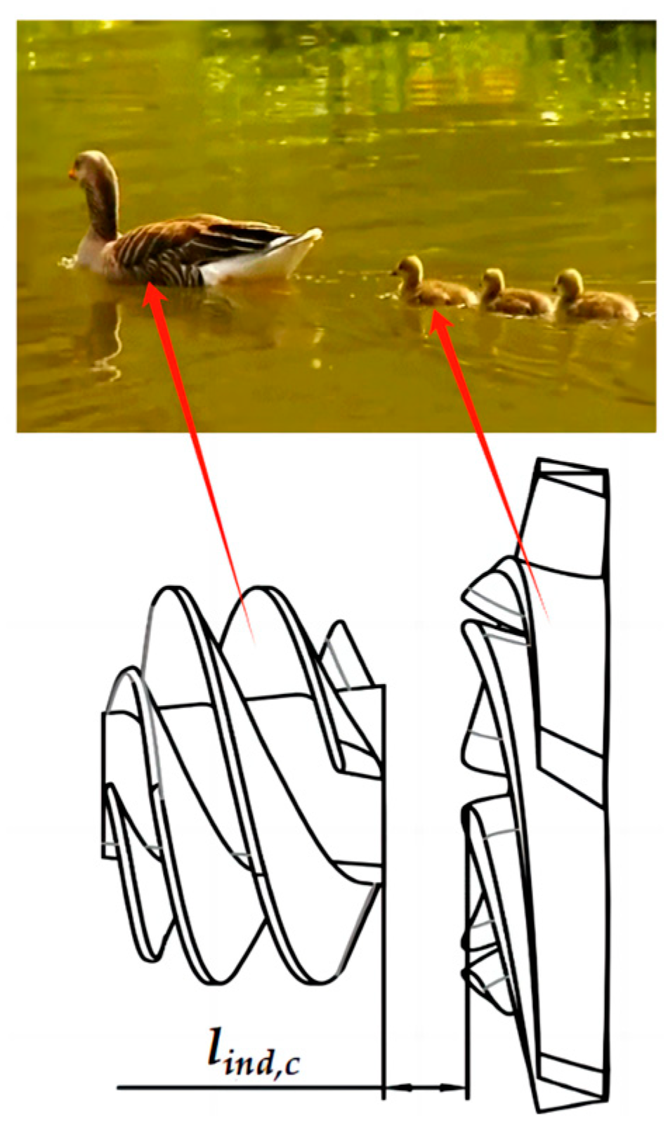 Water 16 01385 g006 Water 16 01385 g006