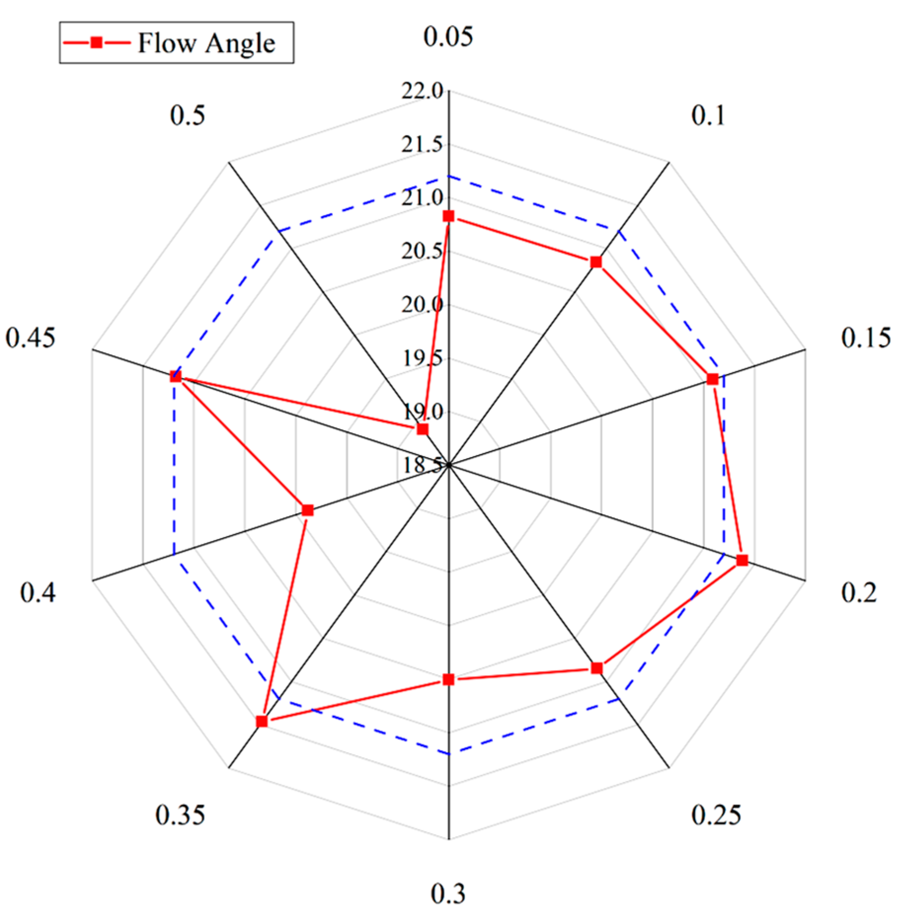 Water 16 01385 g014 Water 16 01385 g014