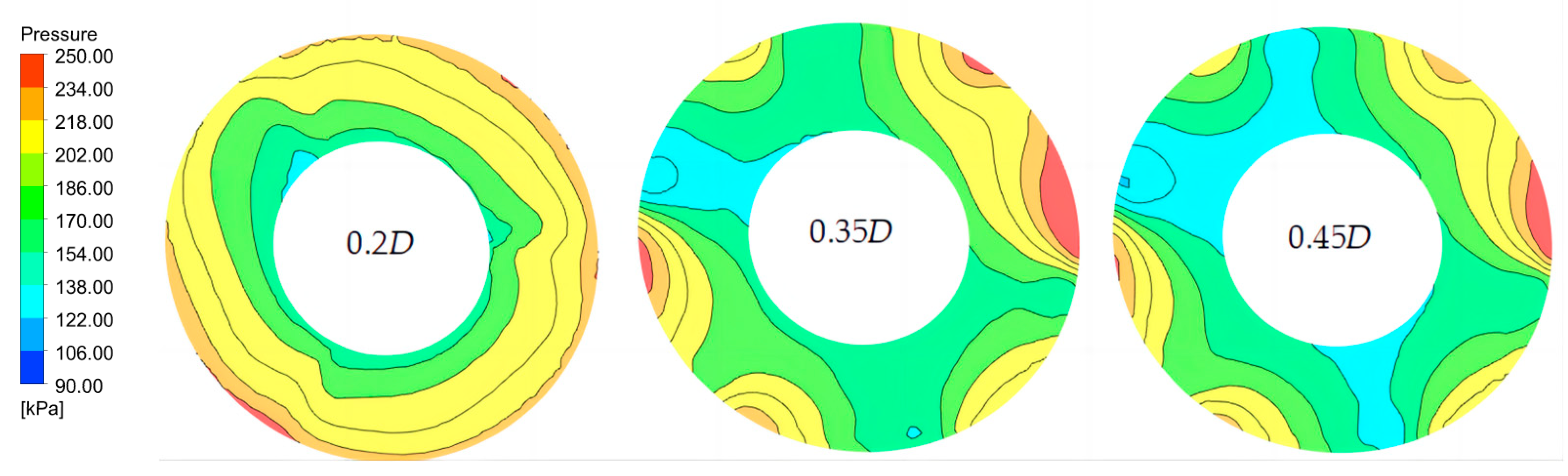 Water 16 01385 g018 Water 16 01385 g018