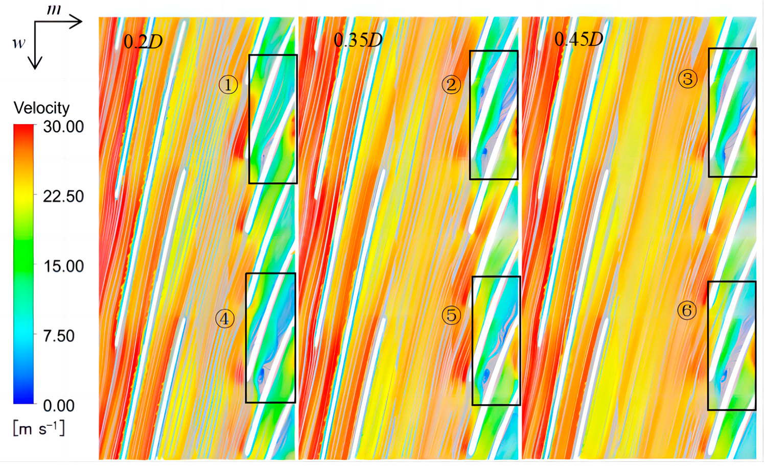 Water 16 01385 g019 Water 16 01385 g019