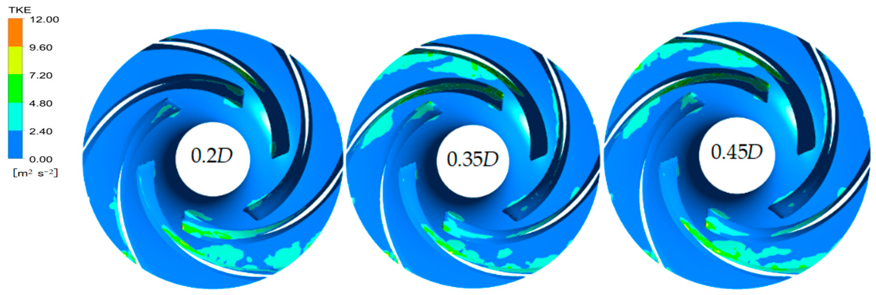 Water 16 01385 g020 Water 16 01385 g020