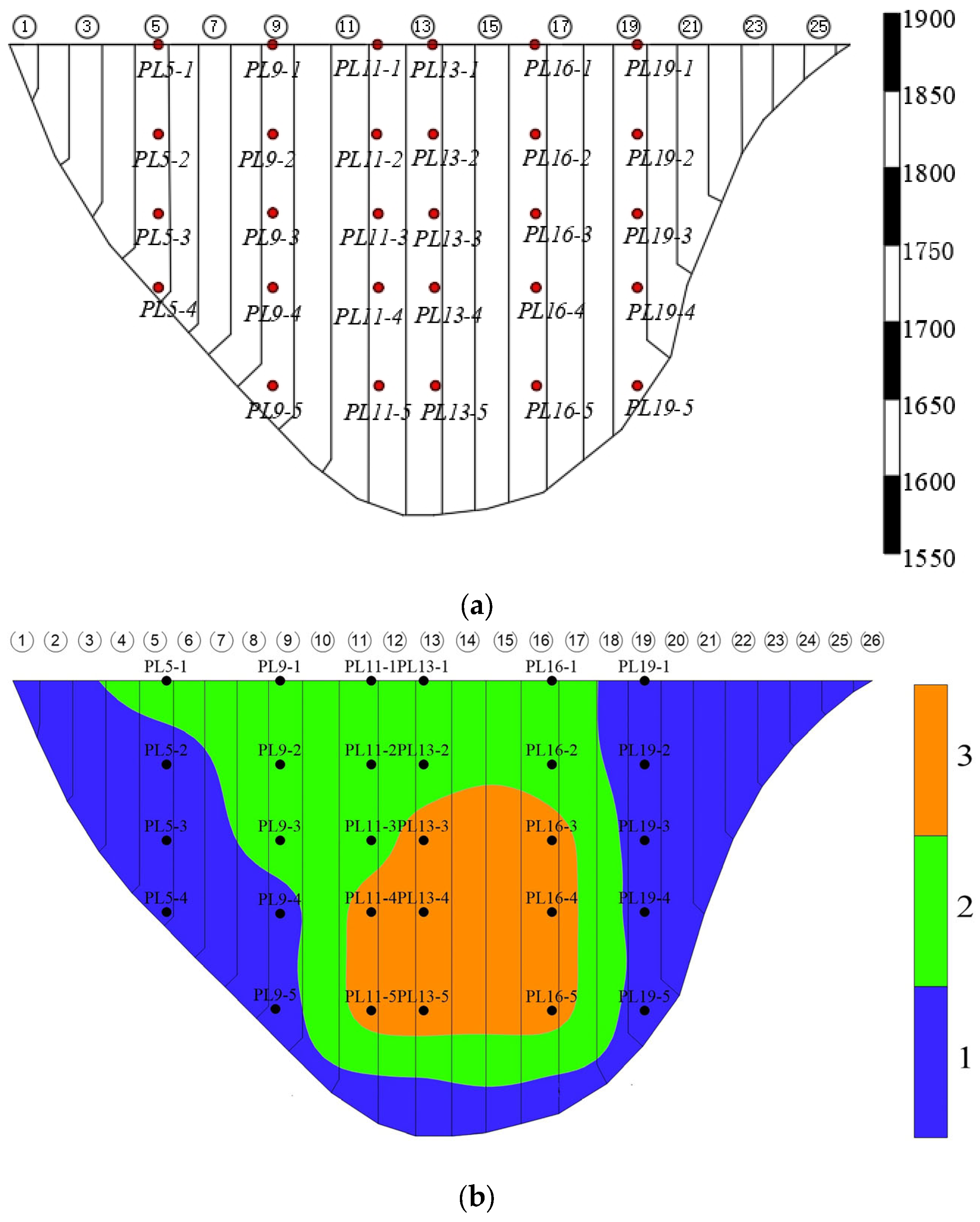 Water 16 01388 g003a