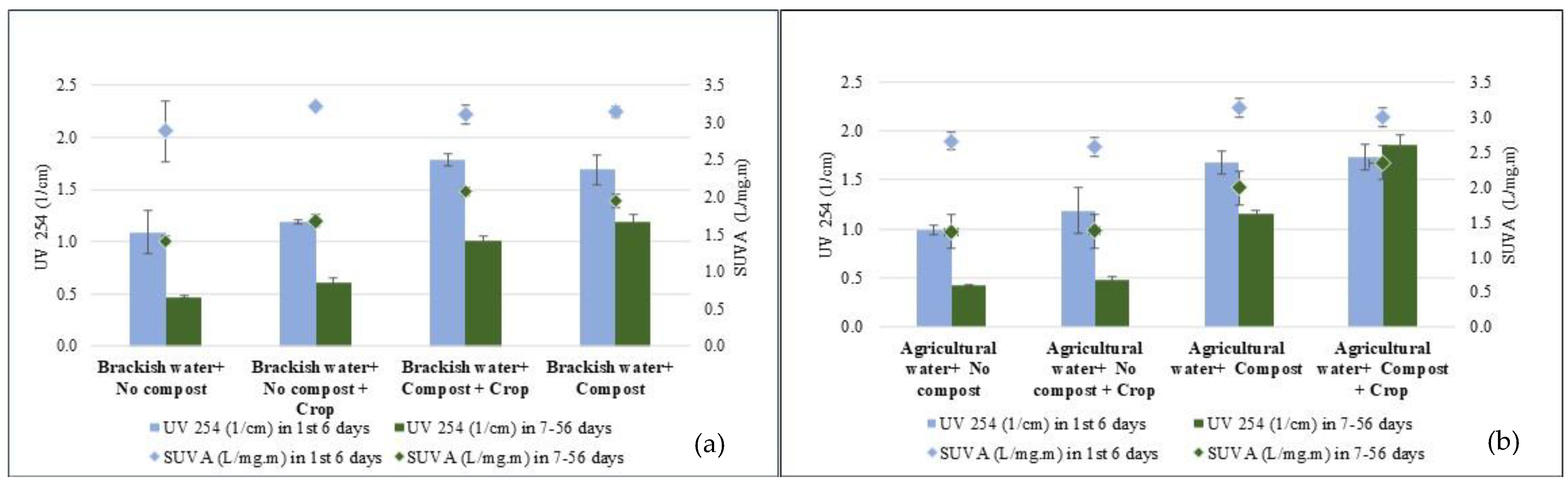 Water 16 01391 g002 Water 16 01391 g002