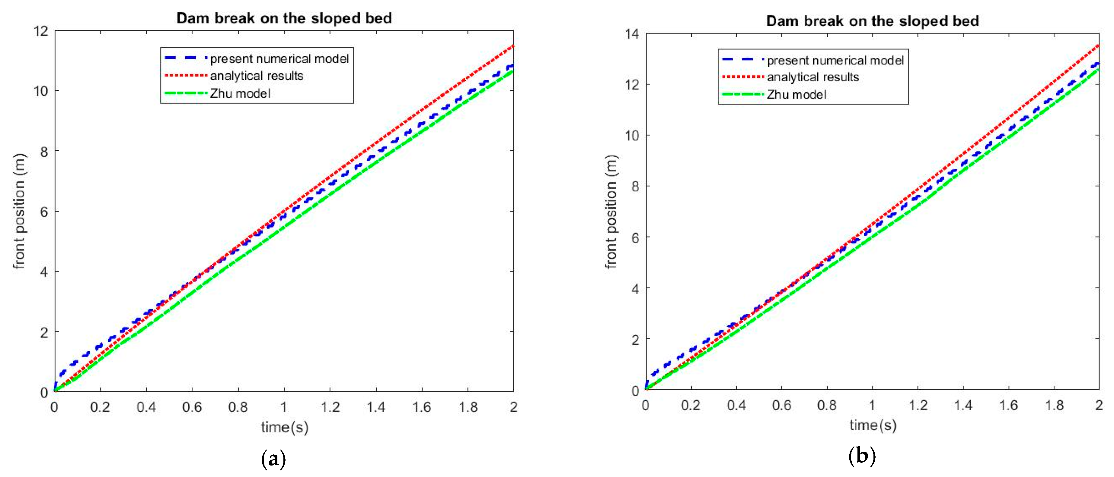 Water 16 01394 g007 Water 16 01394 g007