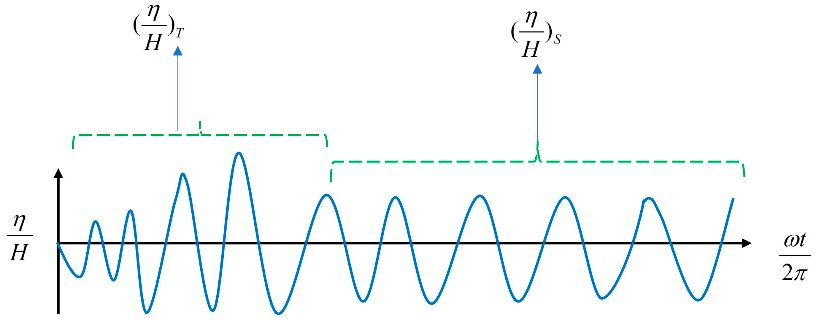 Water 16 01394 g013 Water 16 01394 g013