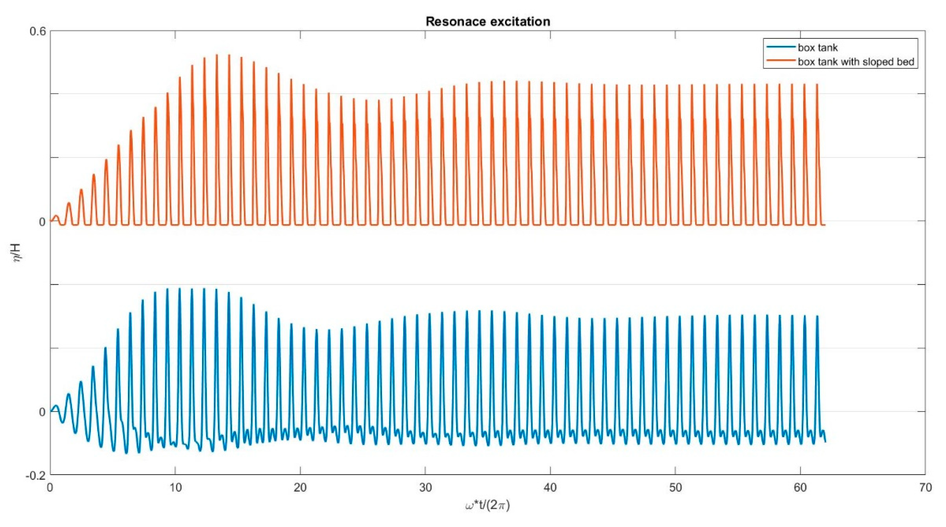 Water 16 01394 g016 Water 16 01394 g016