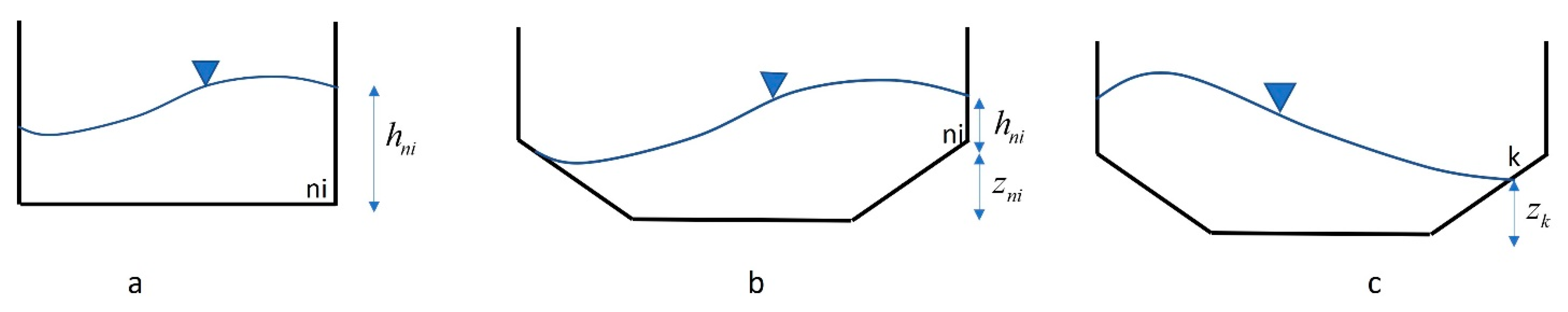 Water 16 01394 g017 Water 16 01394 g017