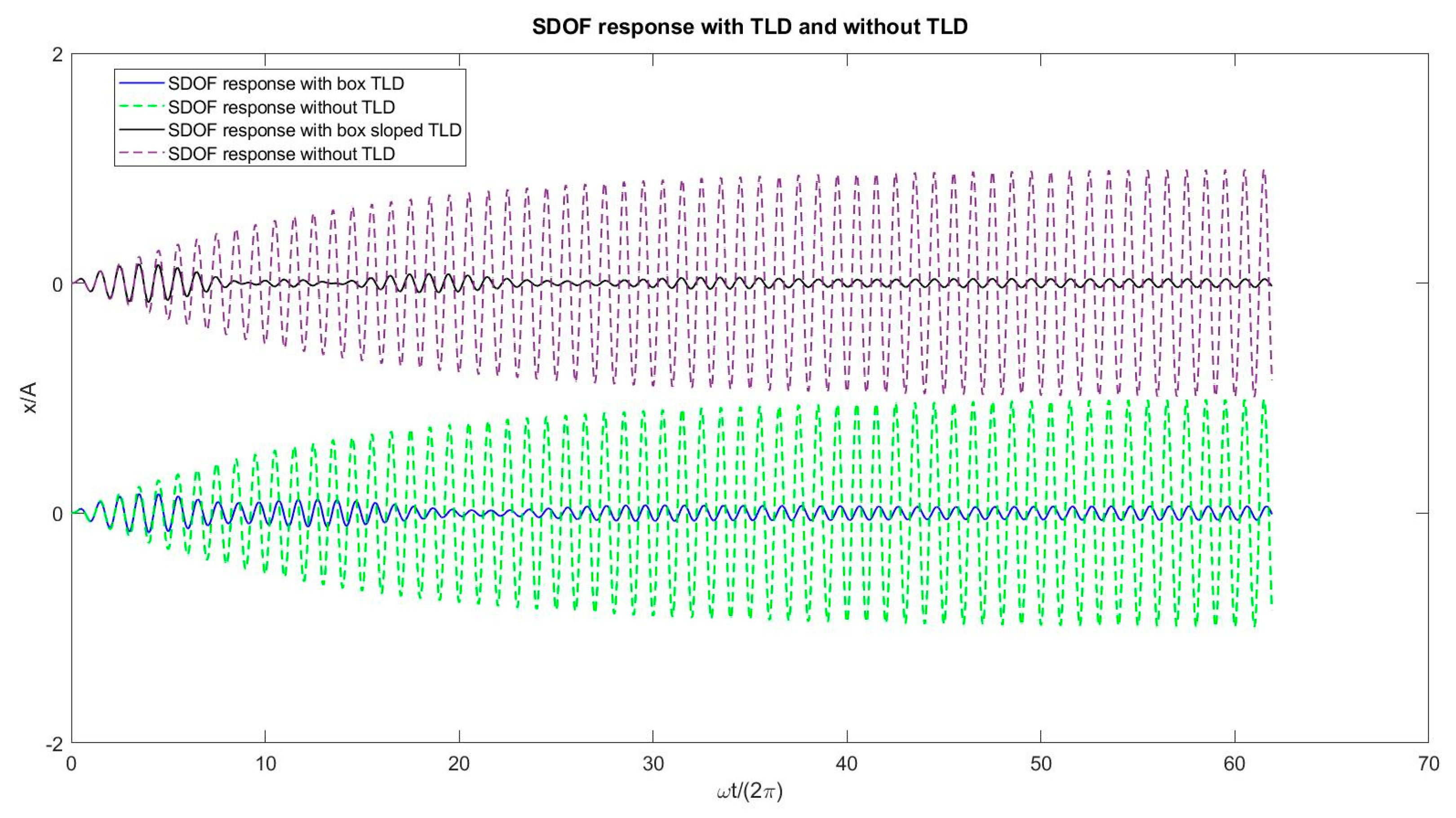 Water 16 01394 g018 Water 16 01394 g018