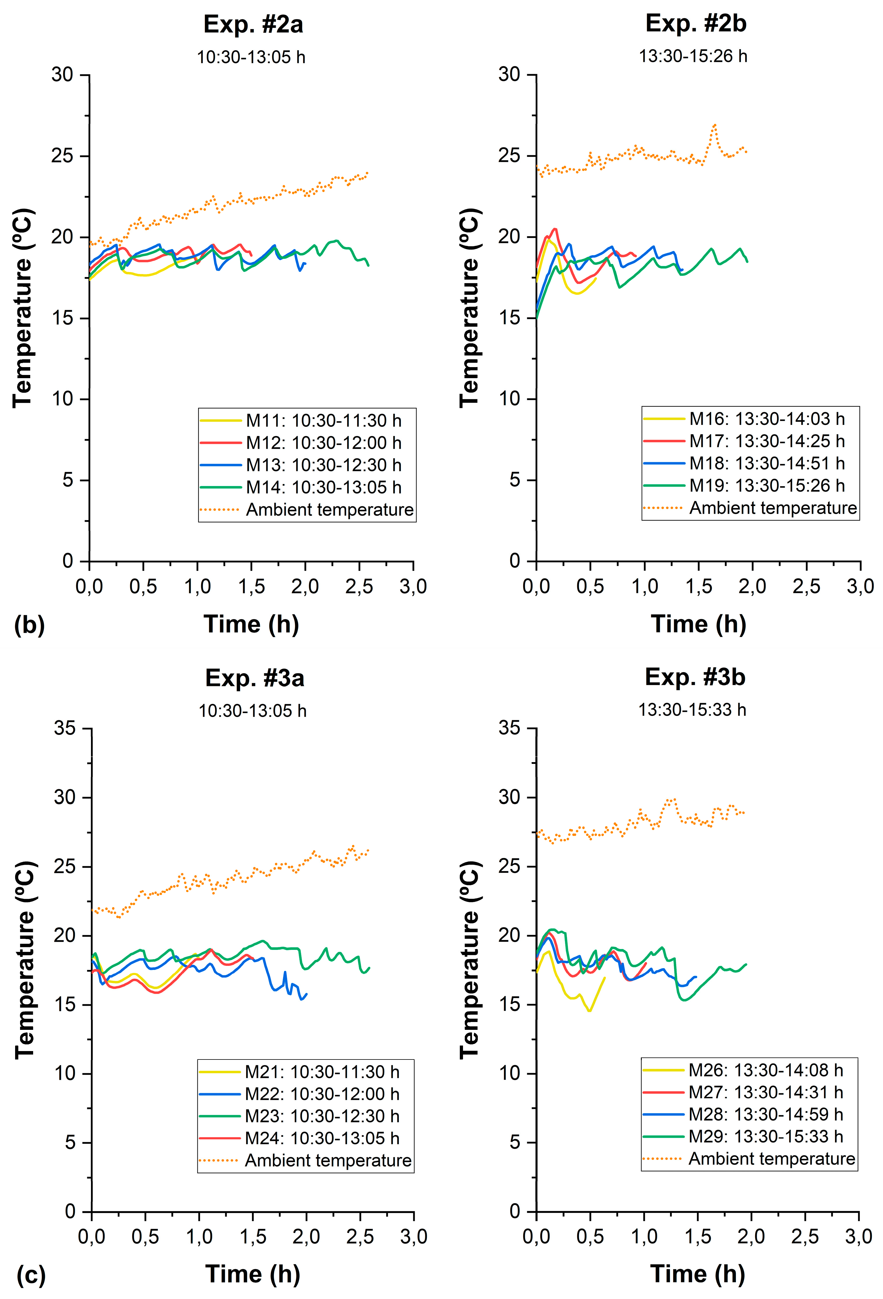 Water 16 01406 g003b