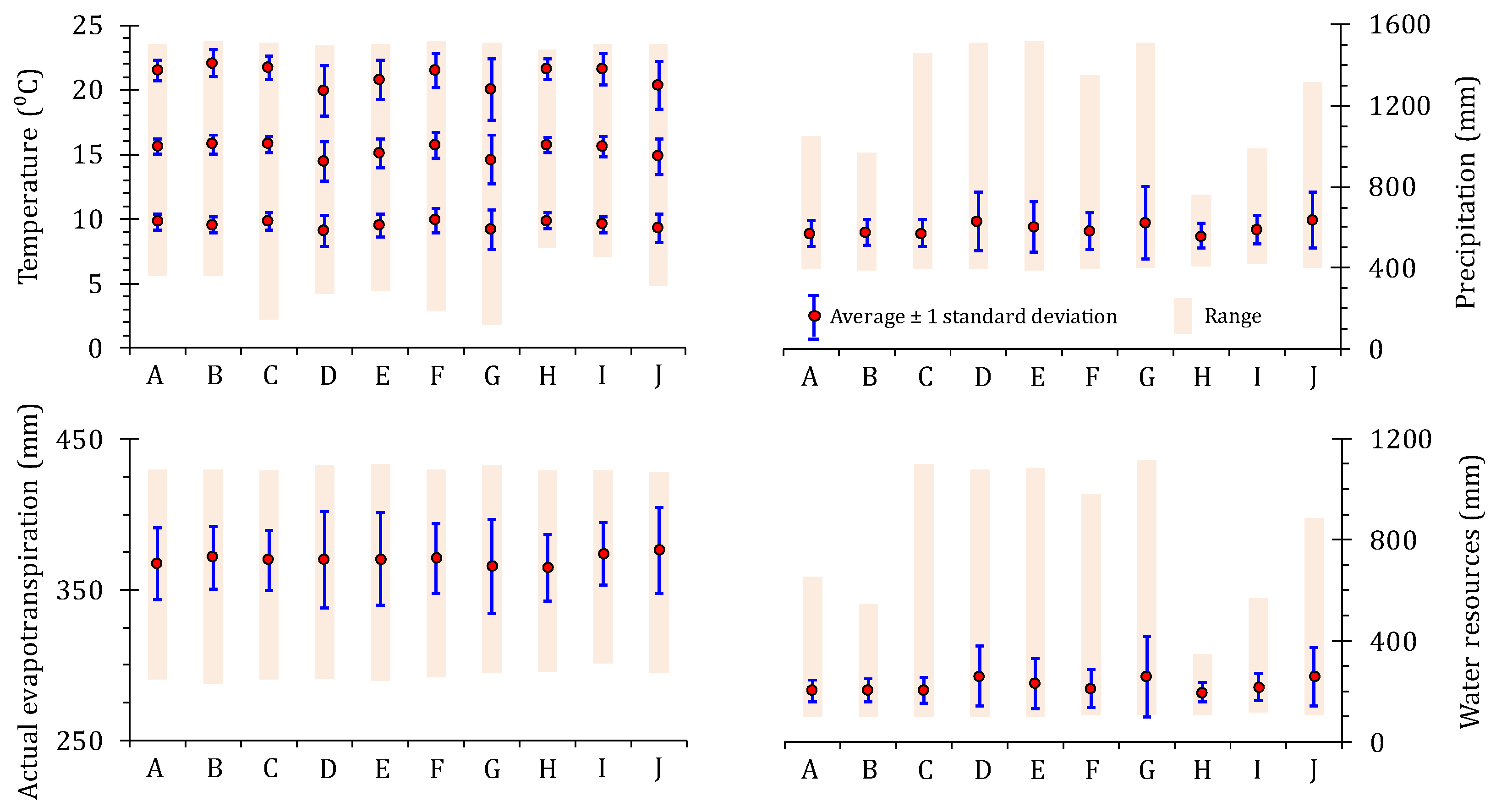 Water 16 01418 g004 Water 16 01418 g004