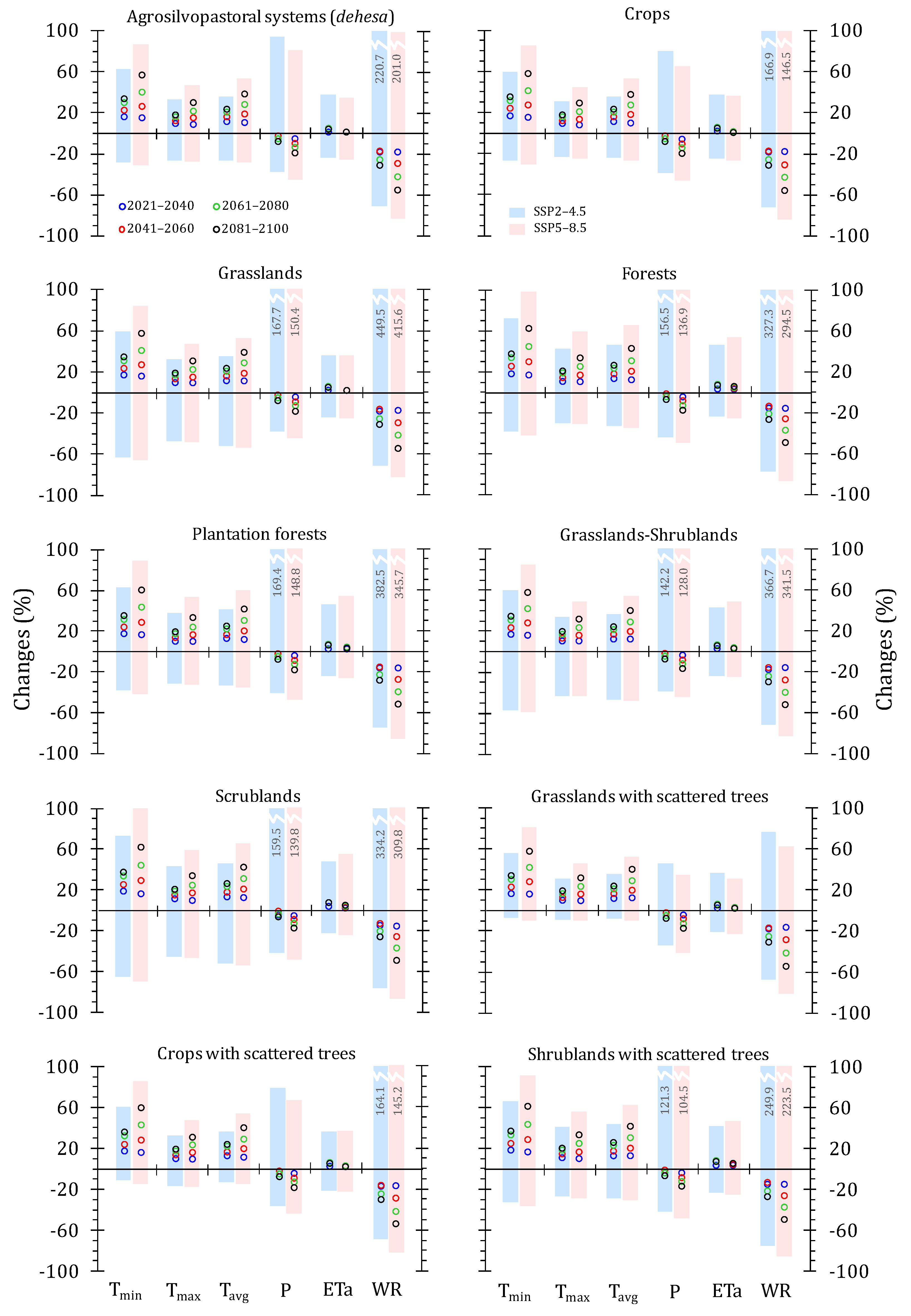 Water 16 01418 g006 Water 16 01418 g006