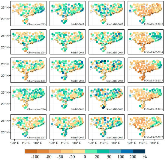 A Study of Precipitation Forecasting for the Pre-Summer