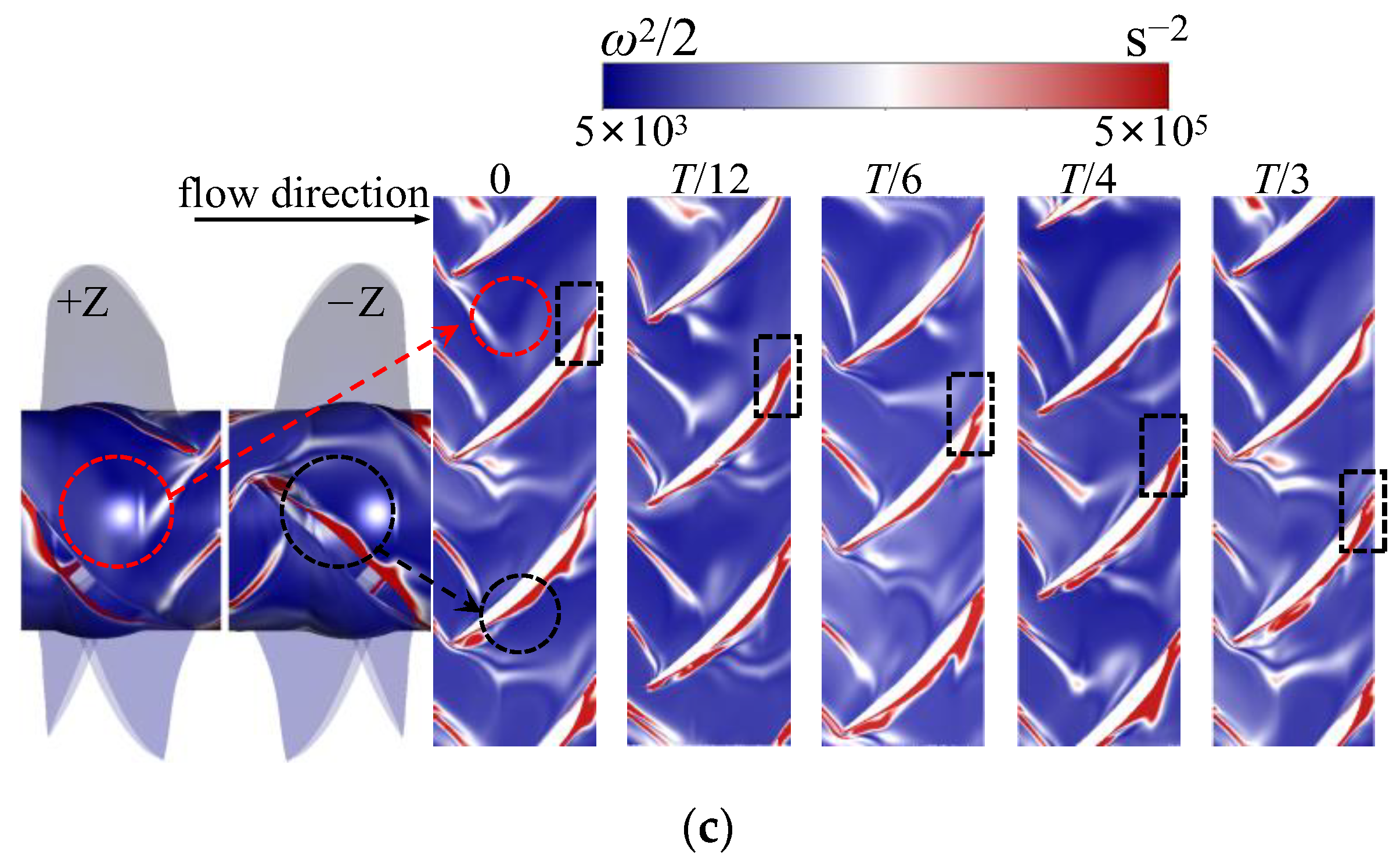 Water 16 01428 g012b