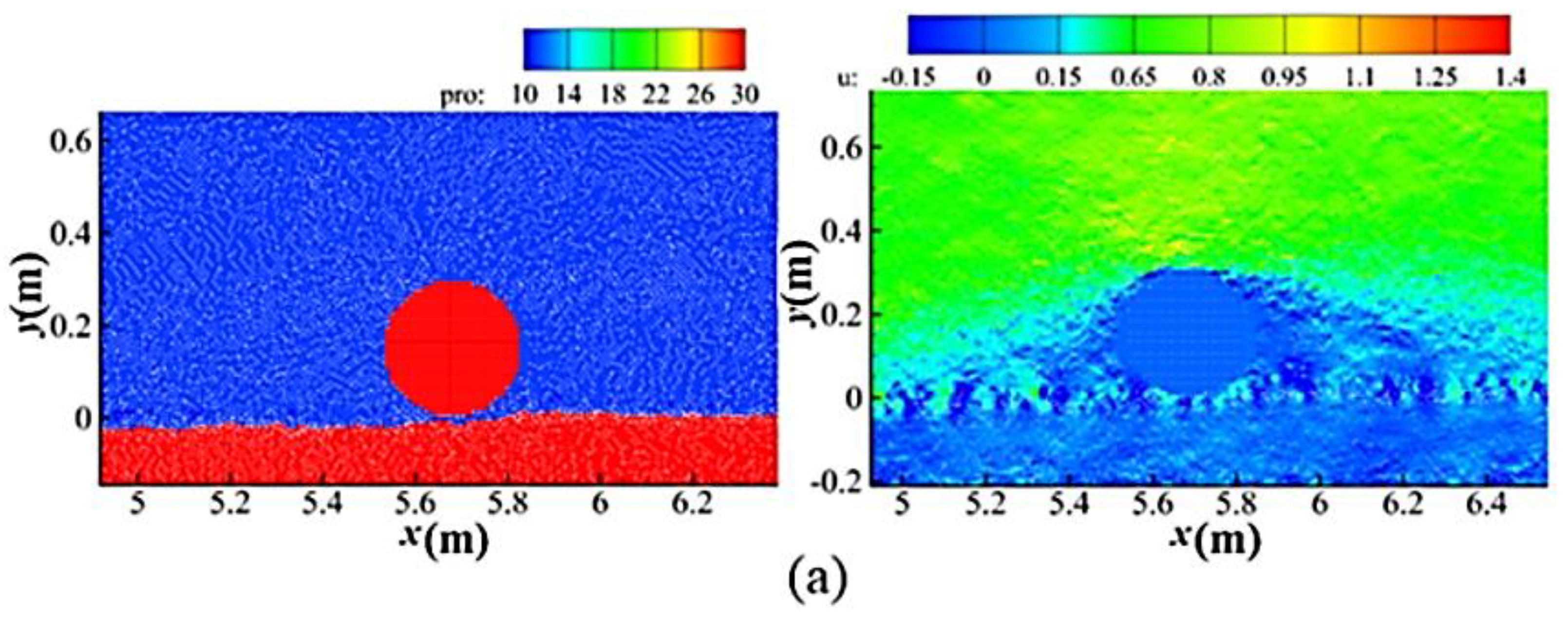 Water 16 01445 g015a