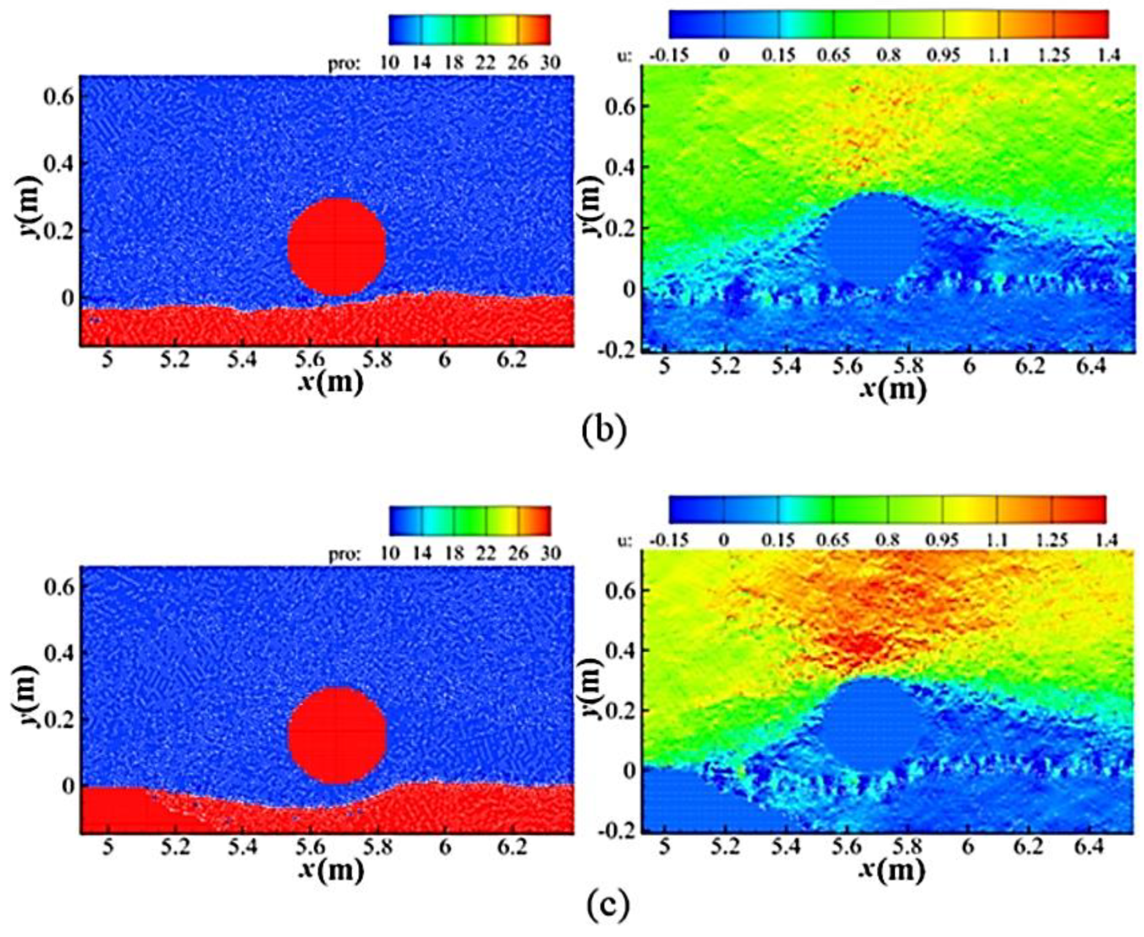 Water 16 01445 g015b