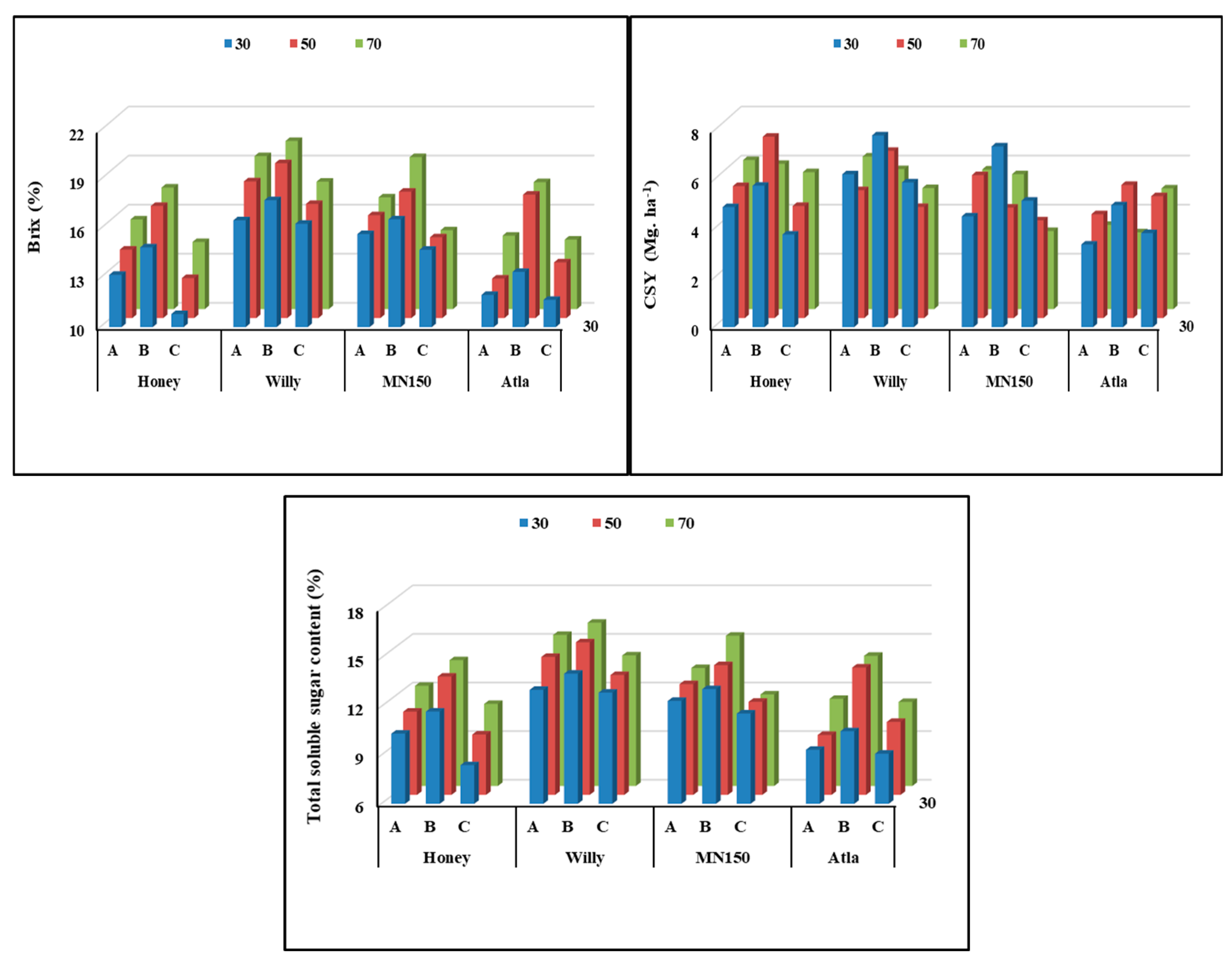 Water 16 01456 g003 Water 16 01456 g003