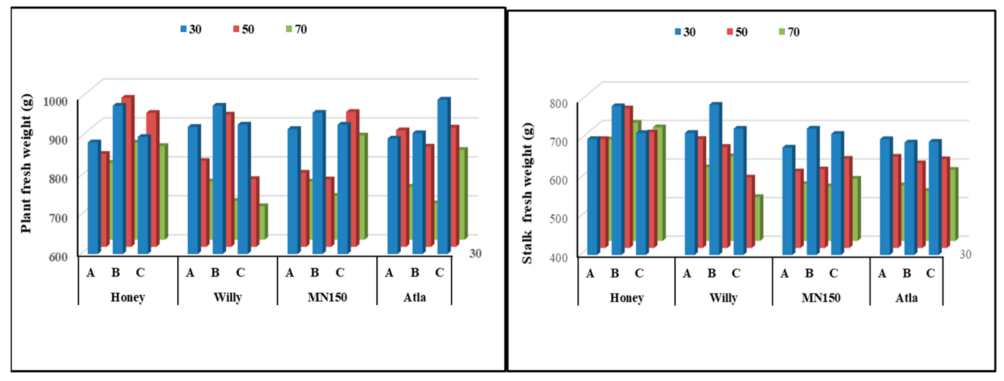 Water 16 01456 g004 Water 16 01456 g004