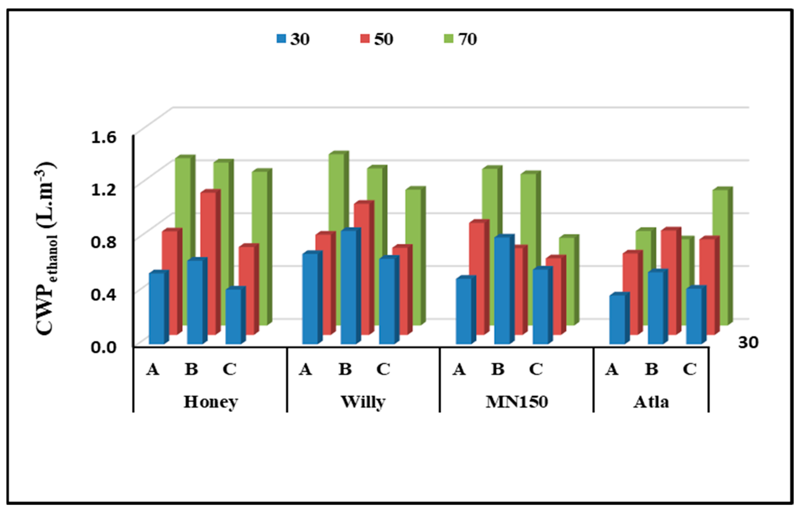 Water 16 01456 g008 Water 16 01456 g008