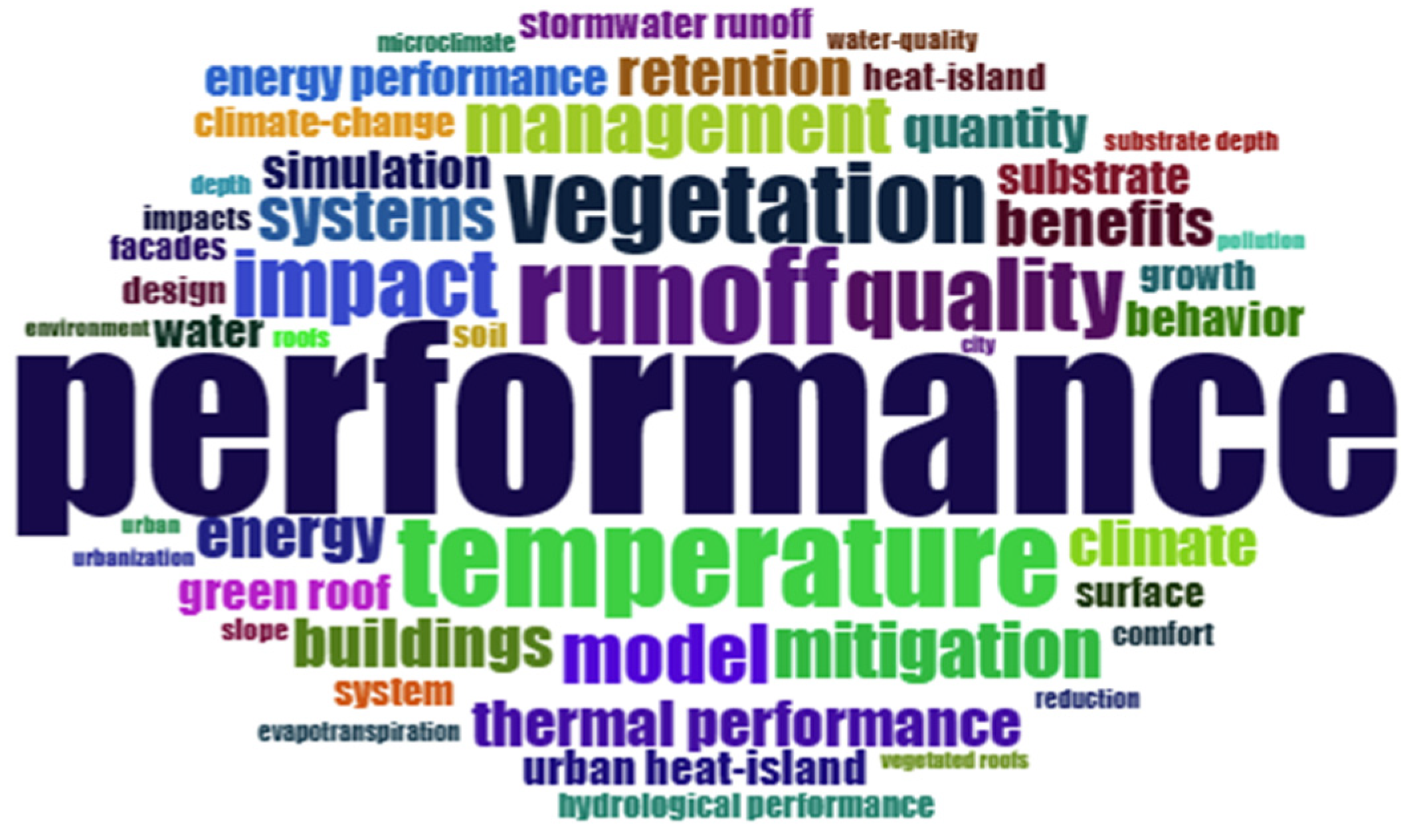 Water 16 01472 g005 Water 16 01472 g005