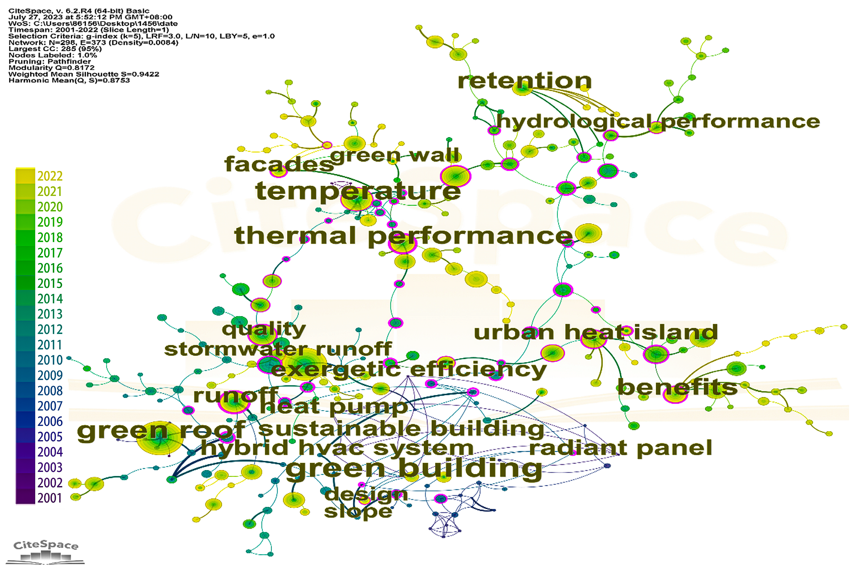 Water 16 01472 g006 Water 16 01472 g006