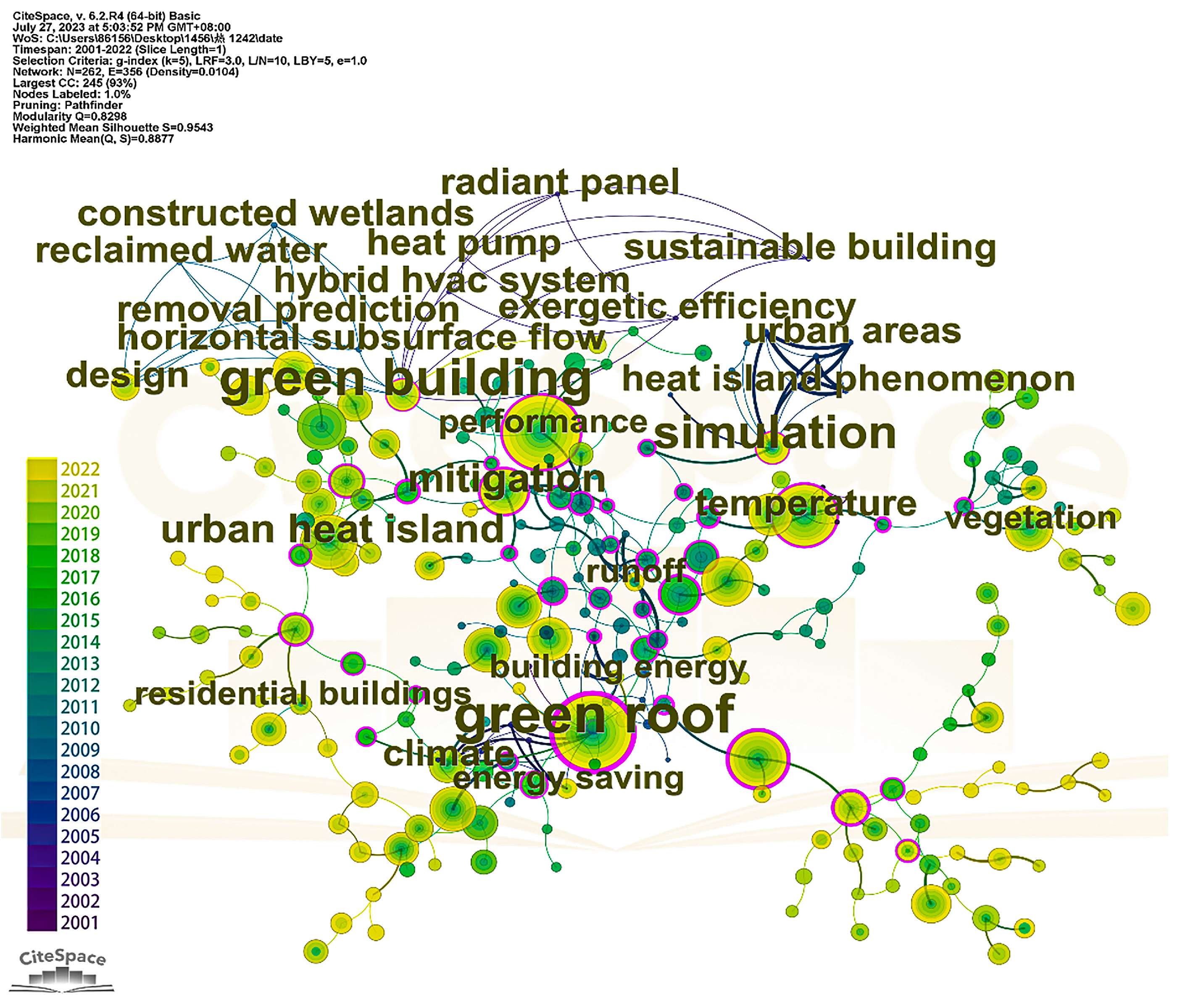 Water 16 01472 g009 Water 16 01472 g009