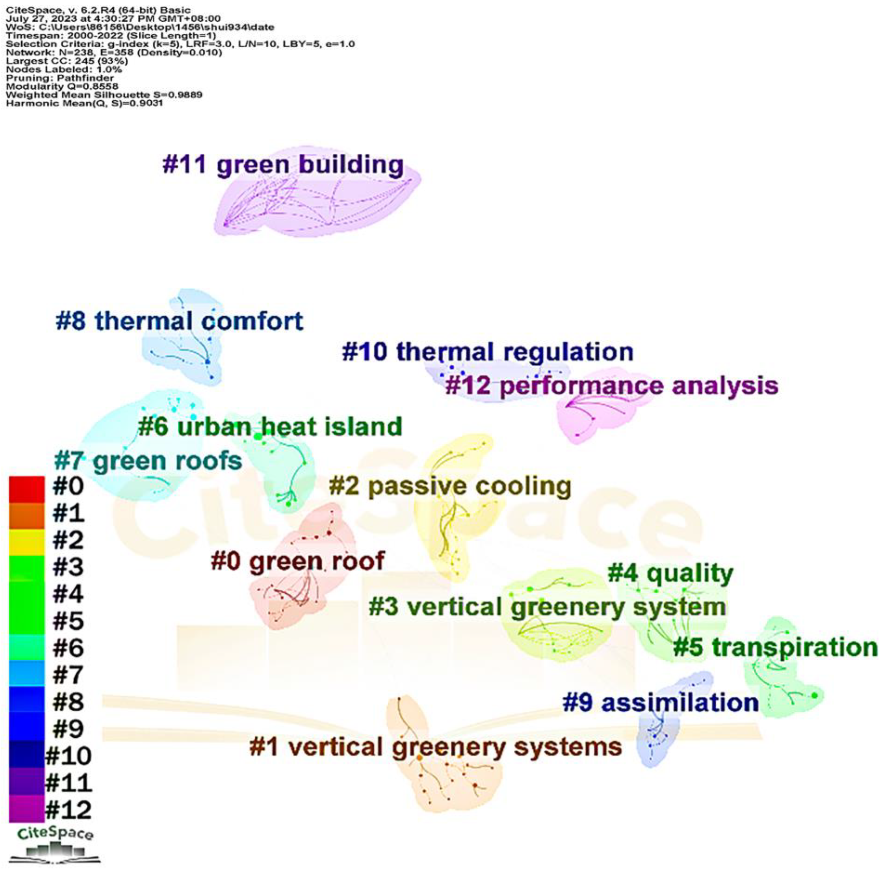 Water 16 01472 g010 Water 16 01472 g010