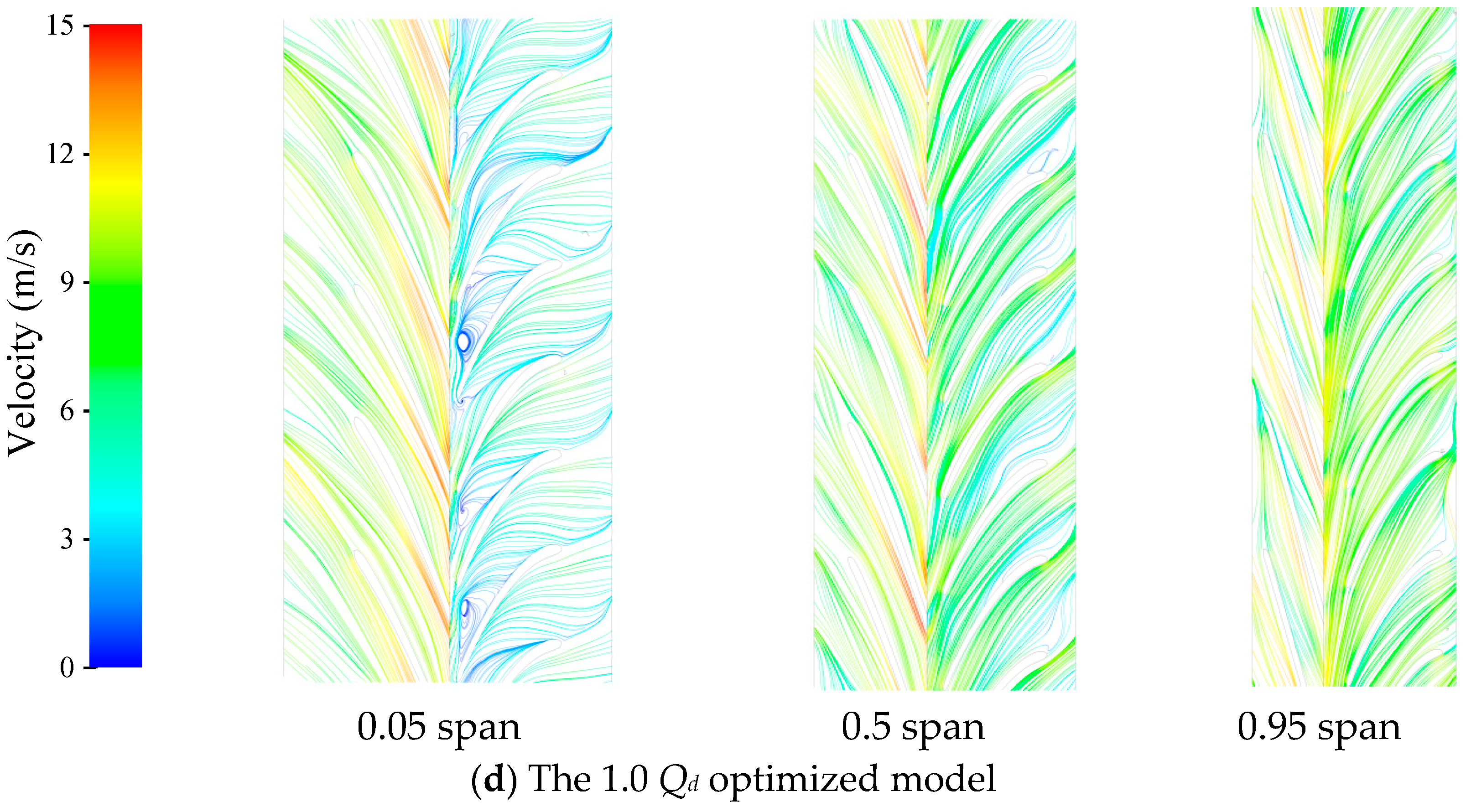 Water 16 01488 g012b