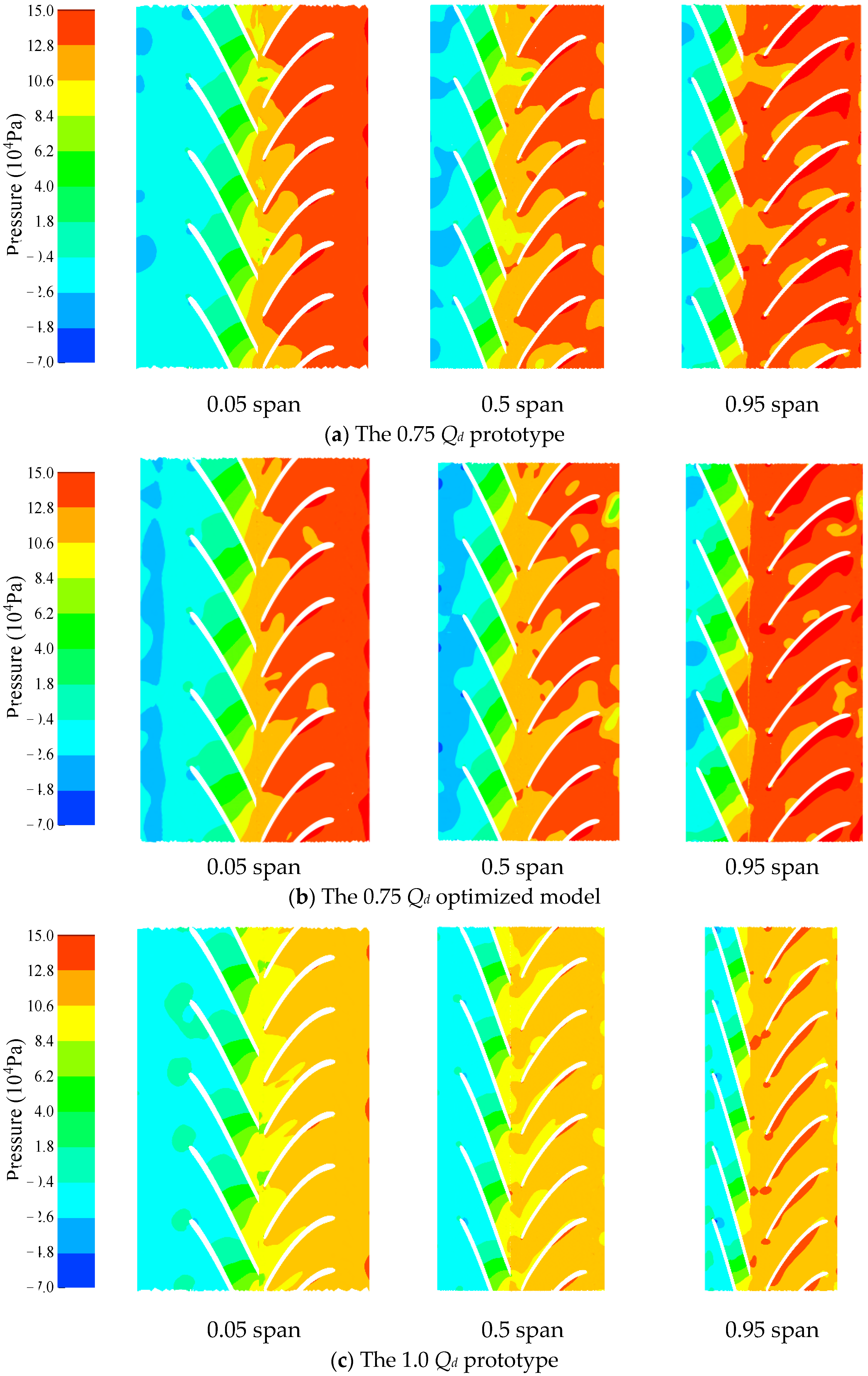 Water 16 01488 g014a