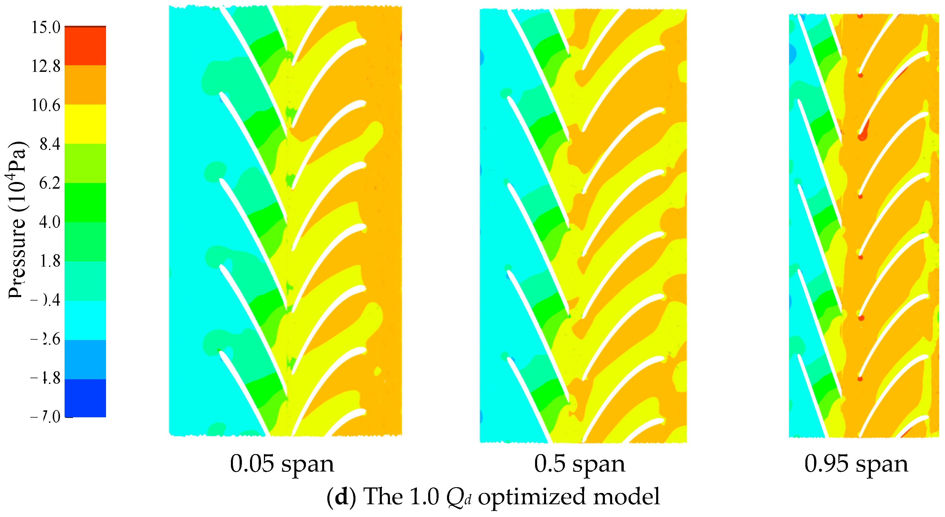 Water 16 01488 g014b