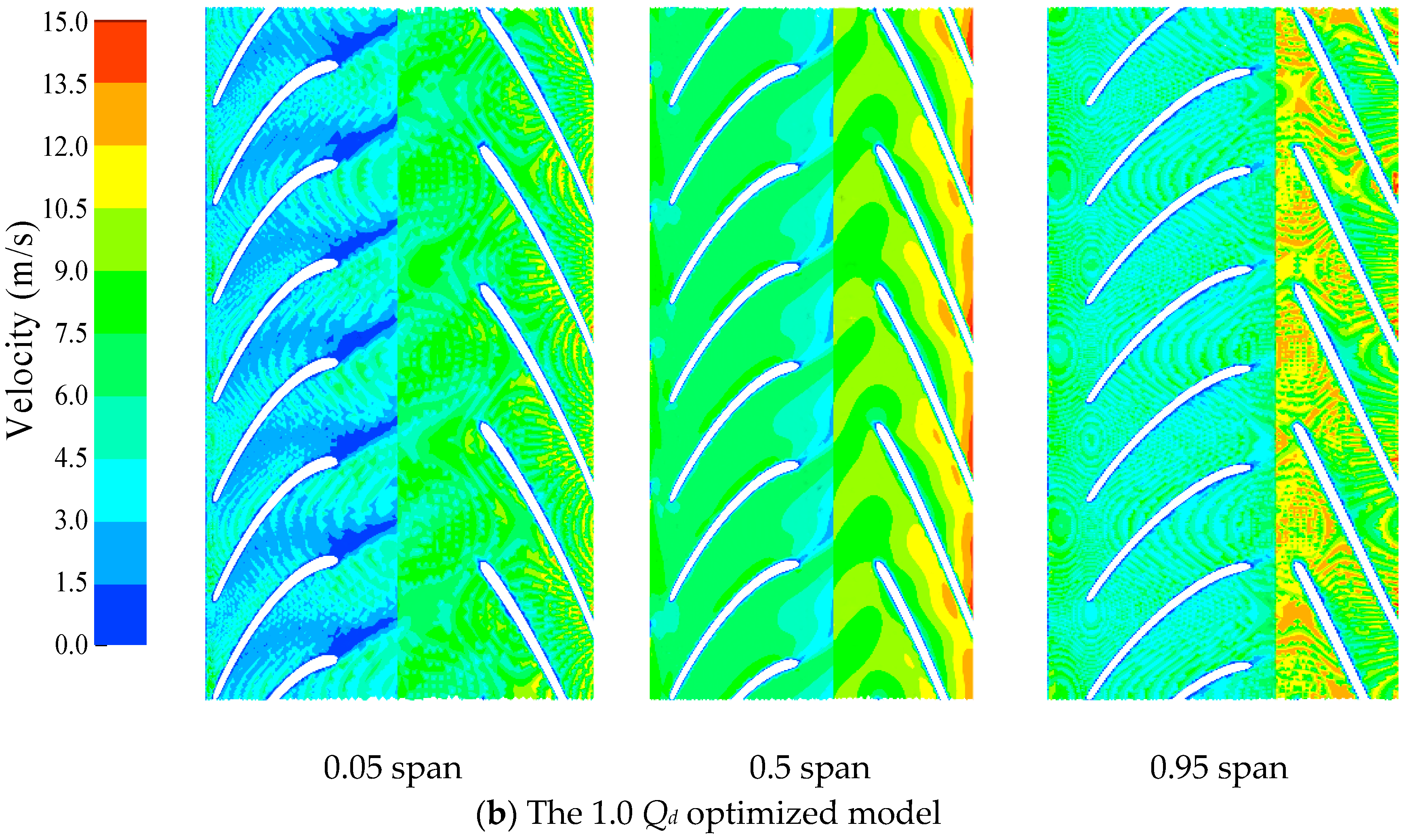 Water 16 01488 g015b