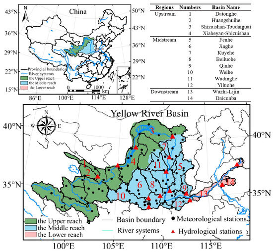 Study on the Annual Runoff Change and Its Relationship with Fractional ...