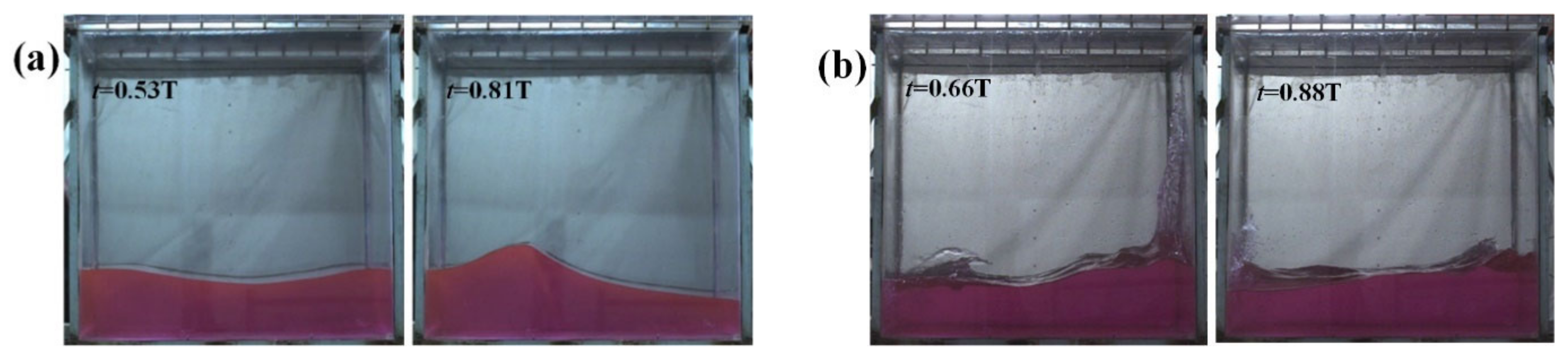 Water 16 01551 g013a