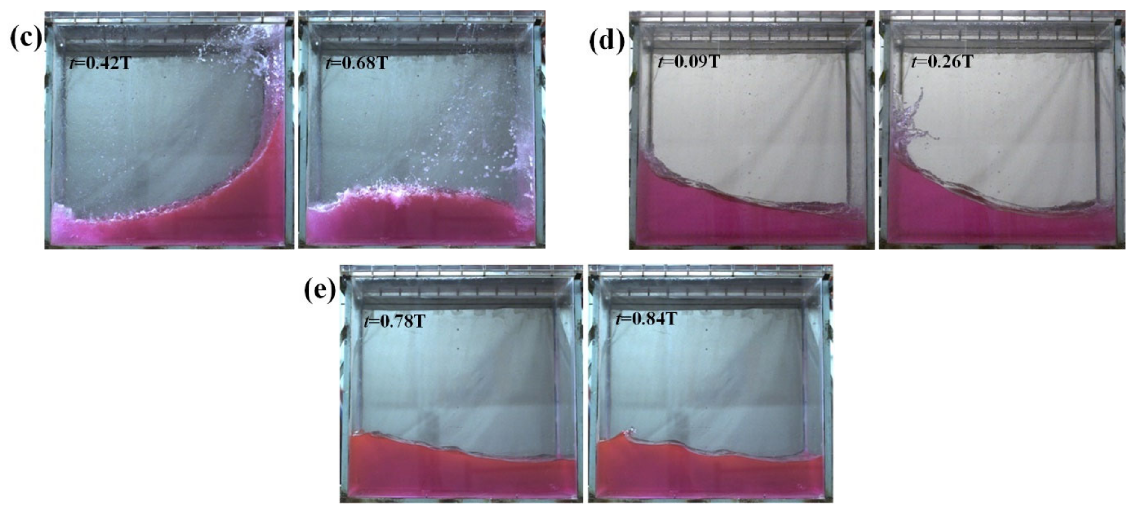 Water 16 01551 g013b