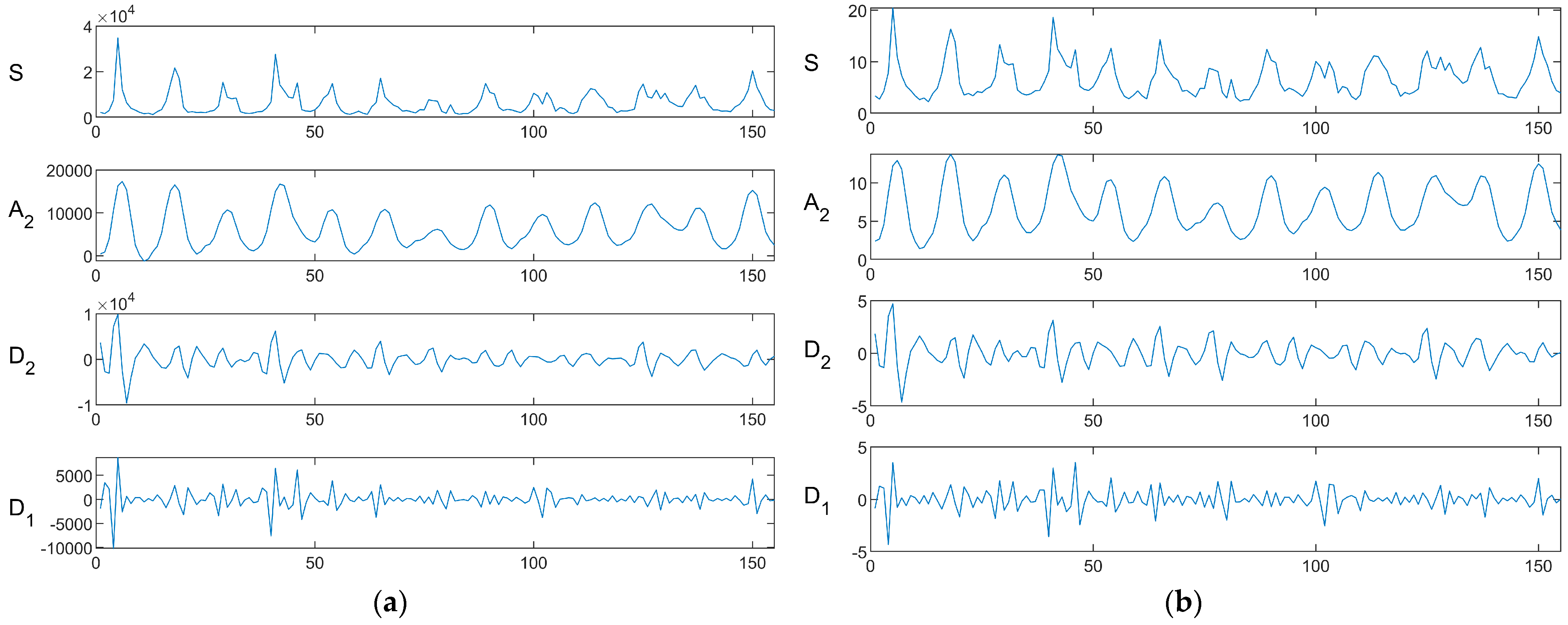 Water 16 01552 g006a