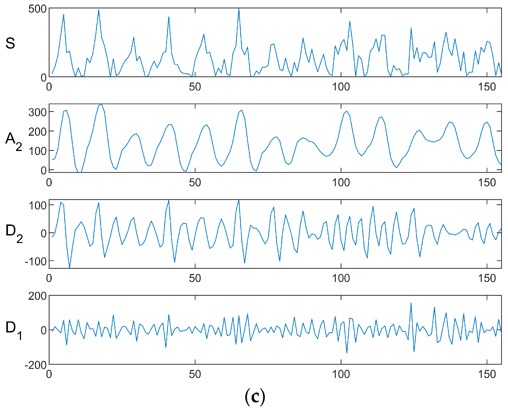 Water 16 01552 g006b