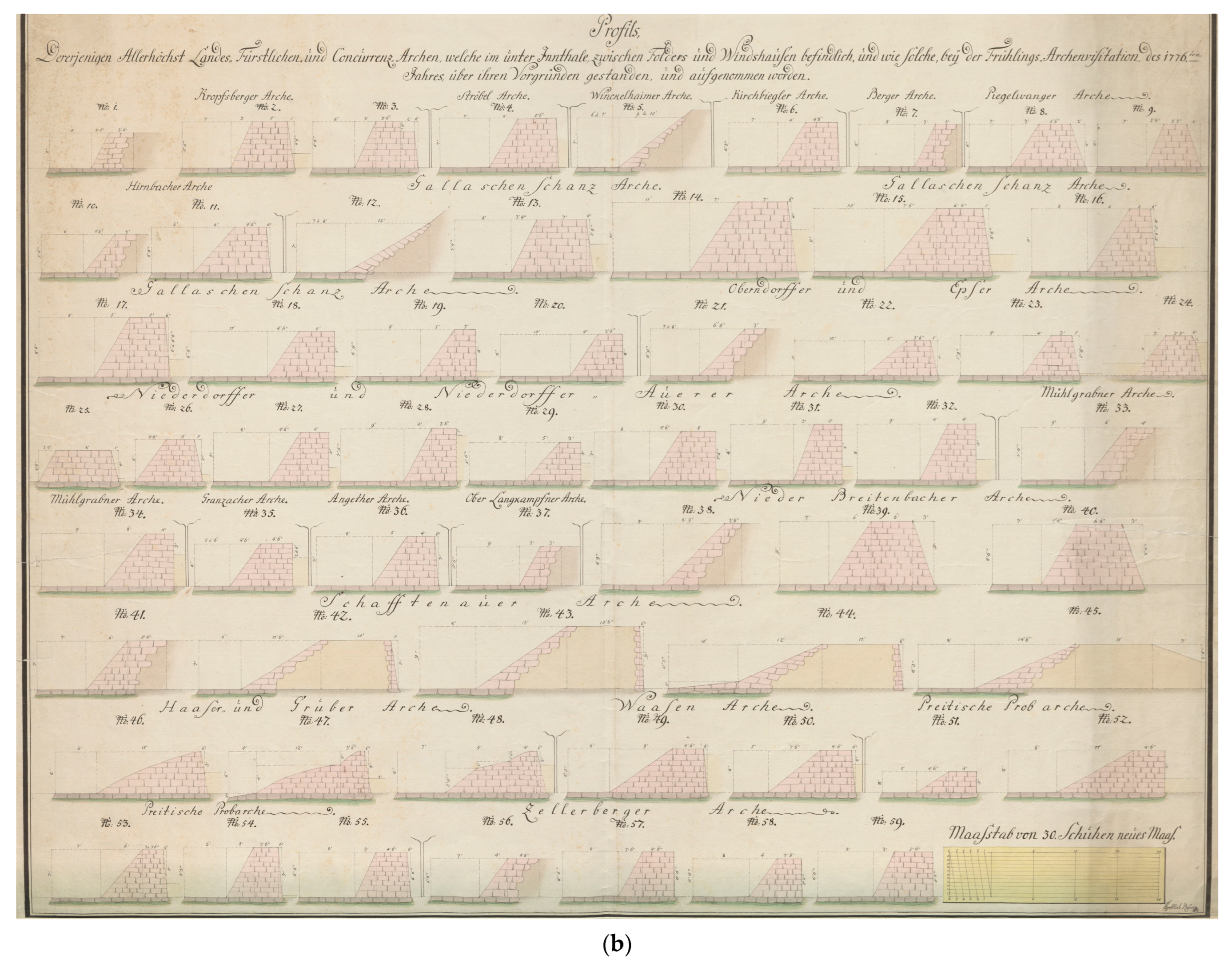 Water 16 01568 g003b