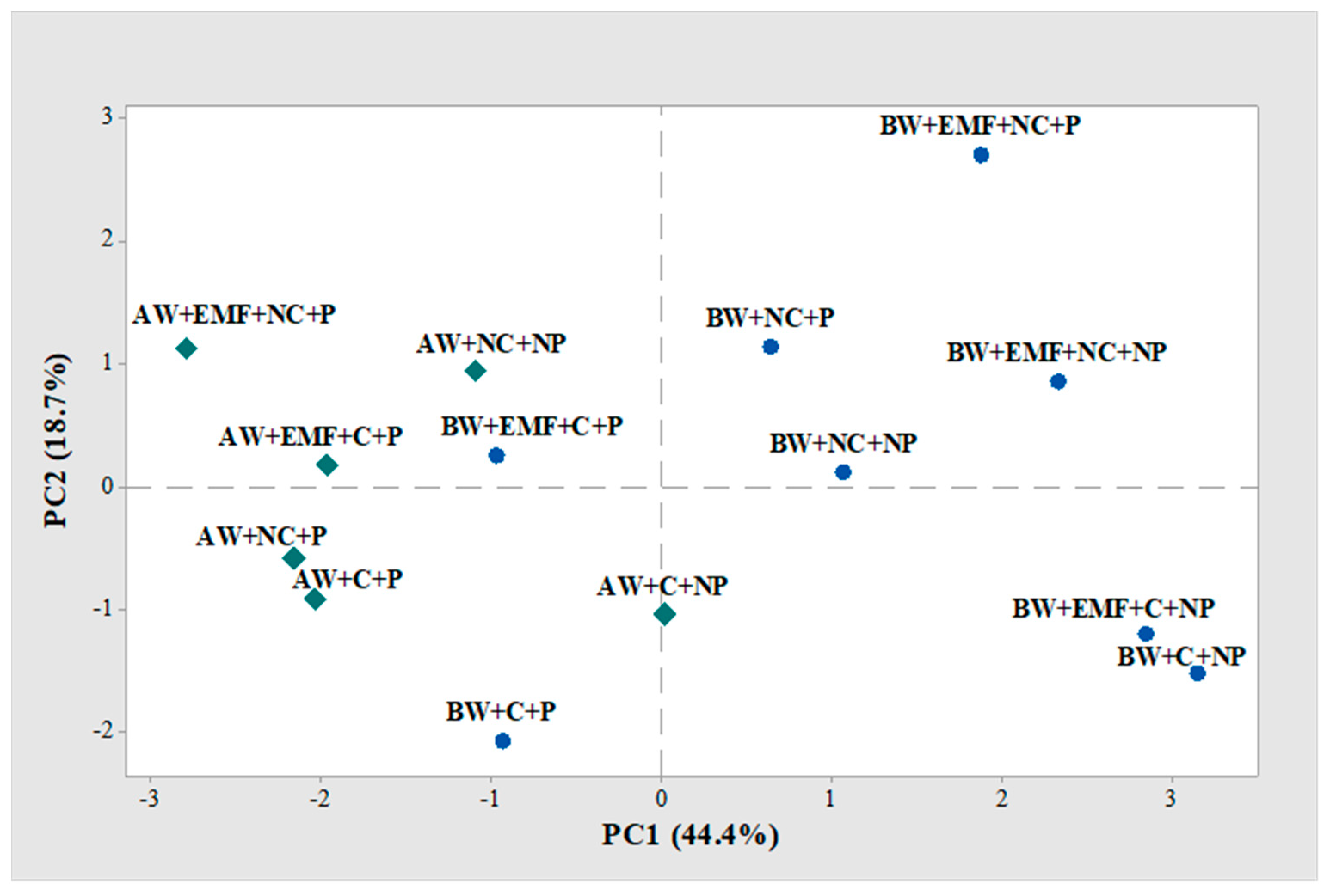 Water 16 01577 g002 Water 16 01577 g002
